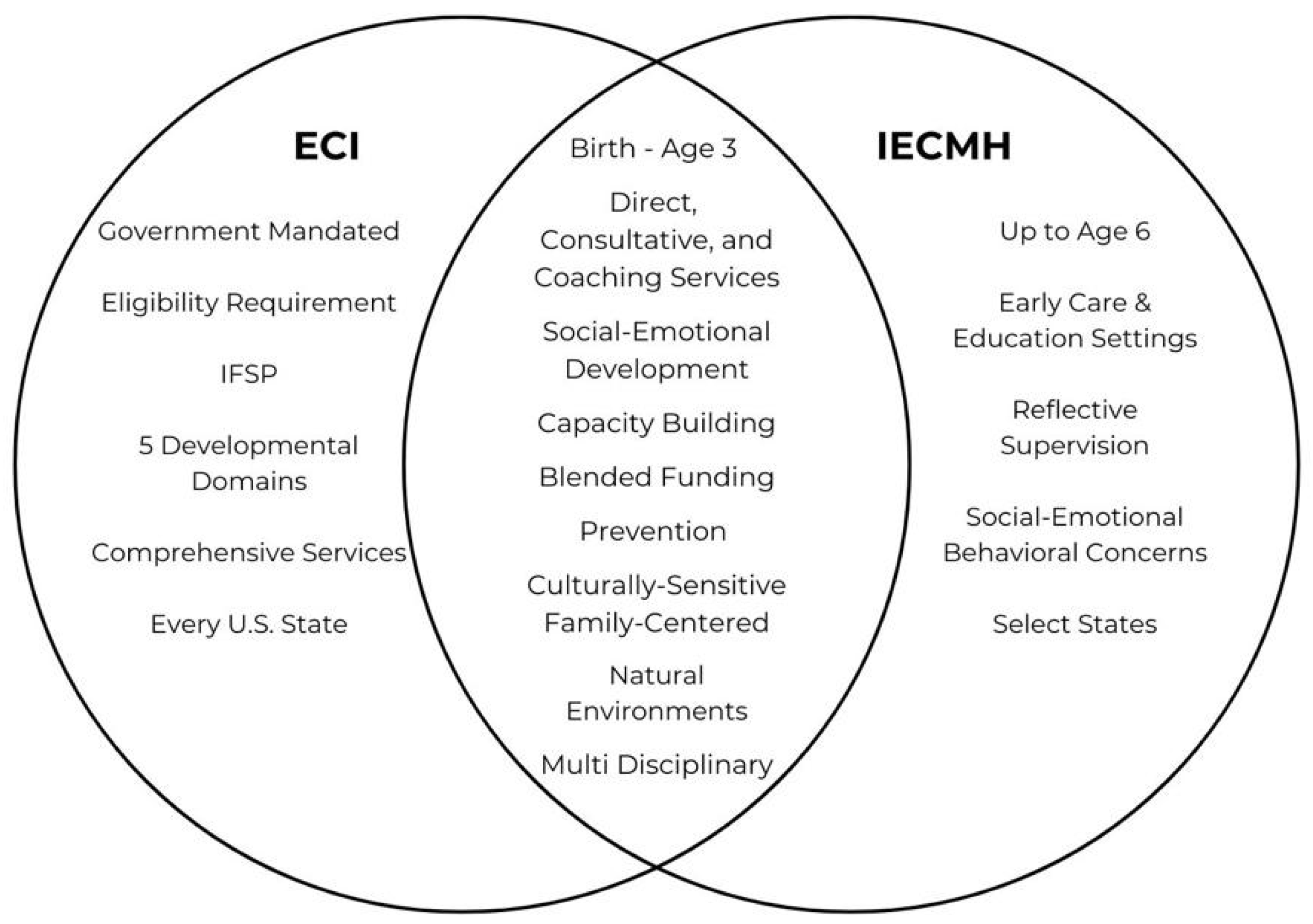 Ijerph 21 00870 g001