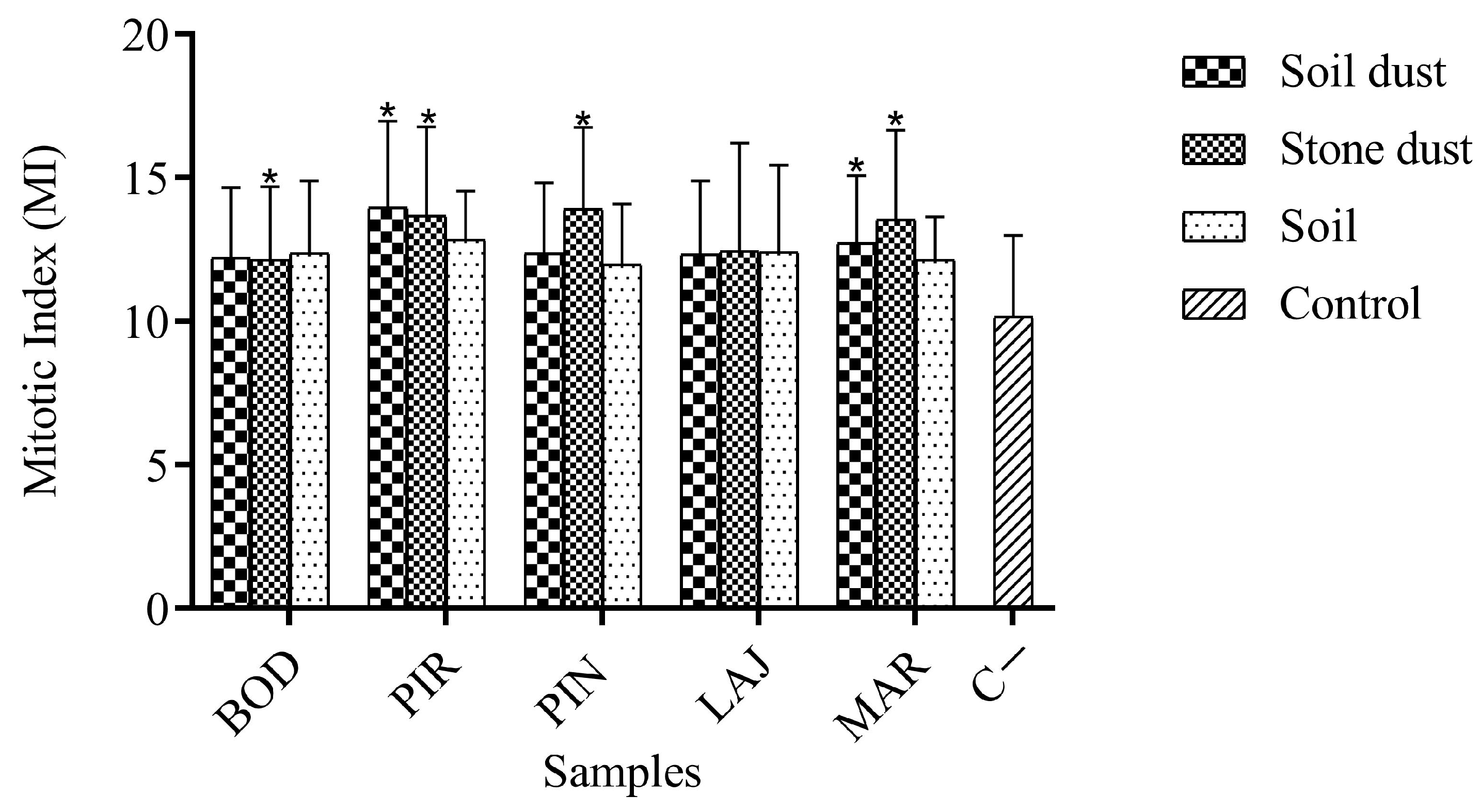 Ijerph 21 00871 g004