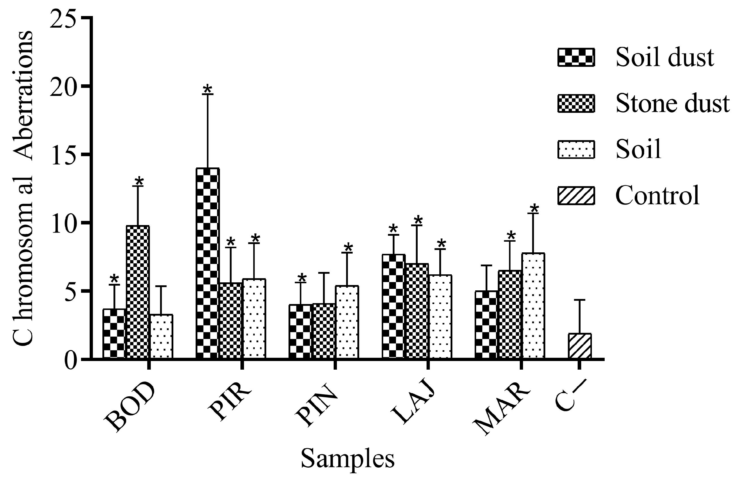 Ijerph 21 00871 g008