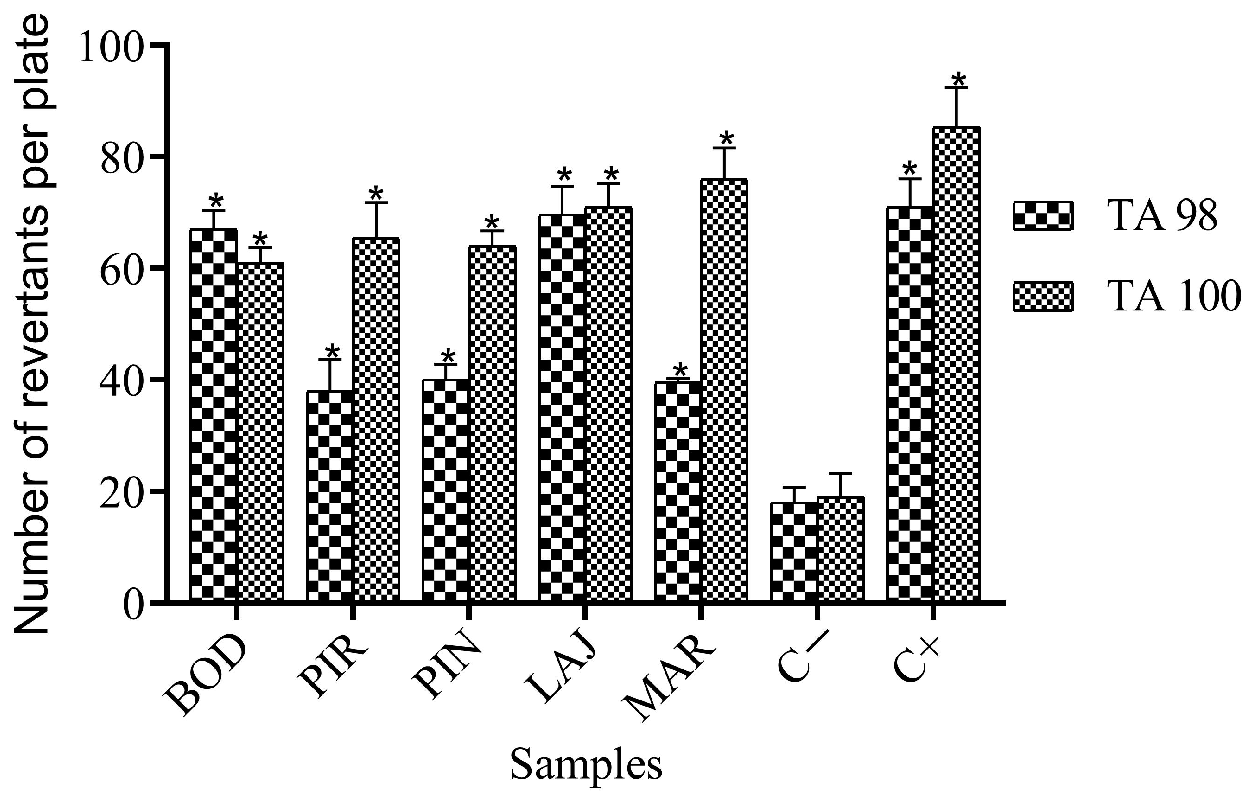 Ijerph 21 00871 g009