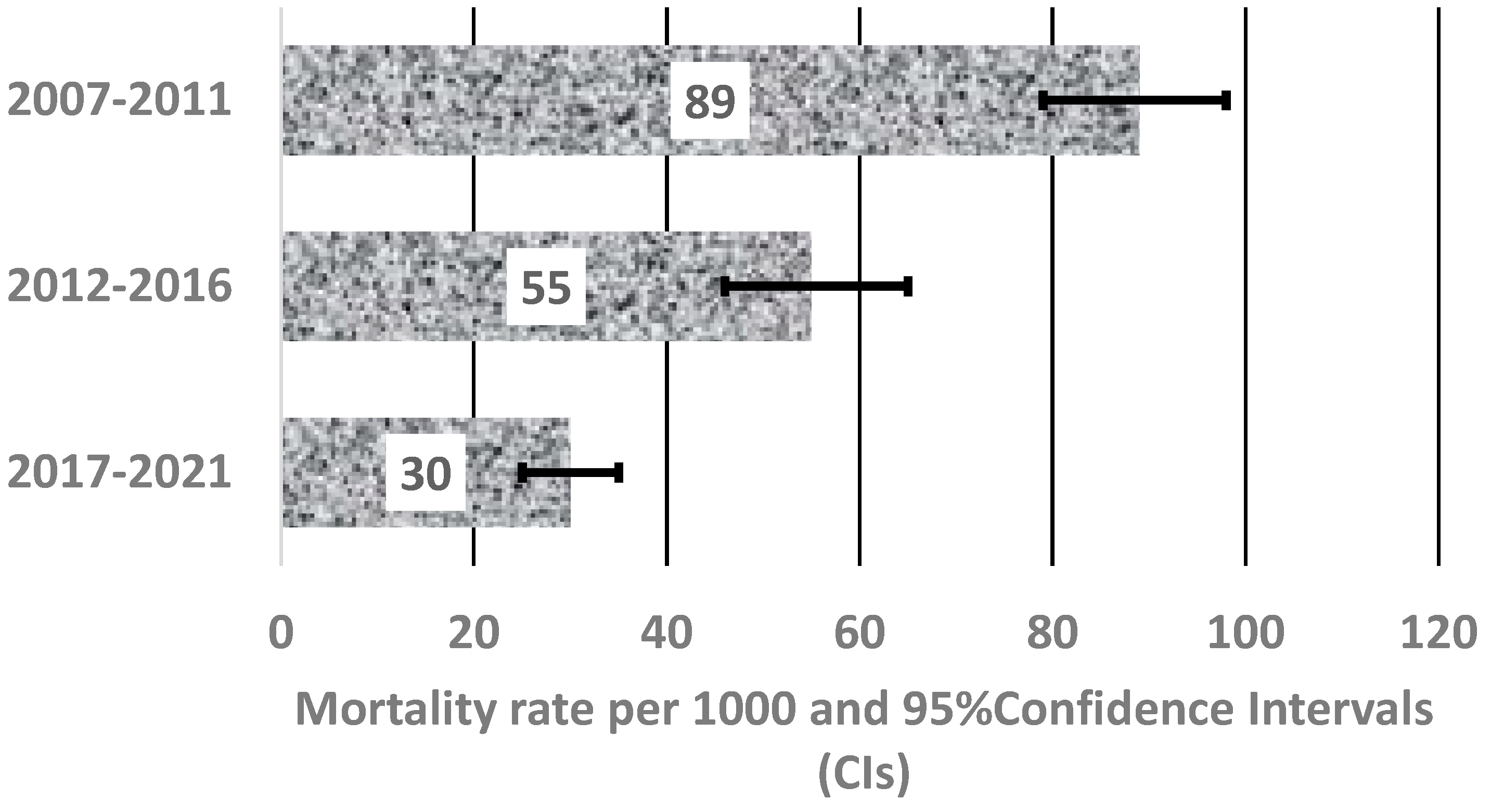 Ijerph 21 00874 g001