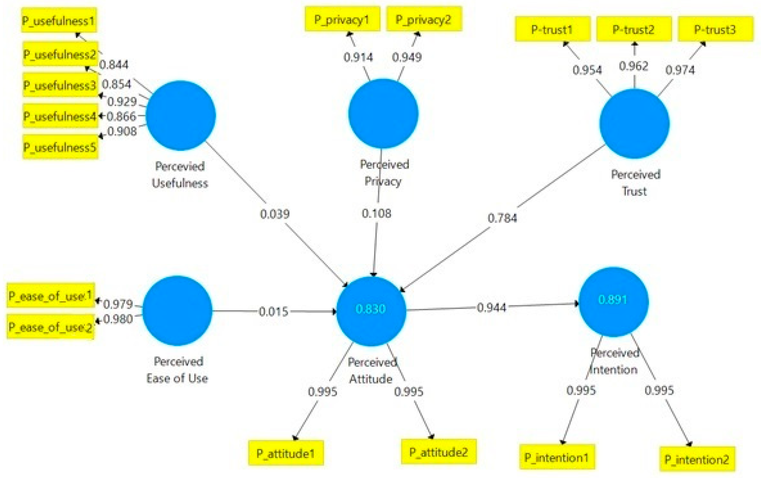 Ijerph 21 00889 g002