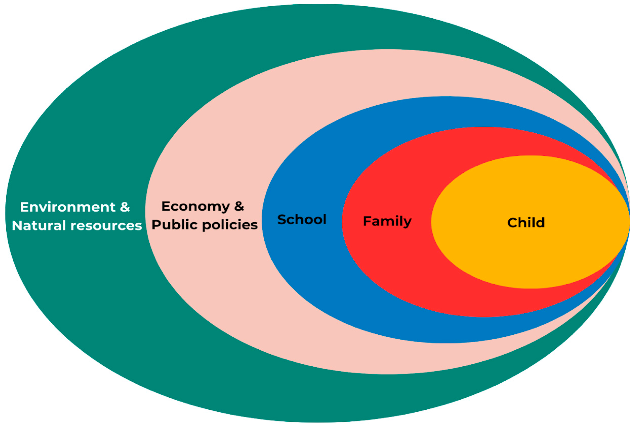 Ijerph 21 00893 g003