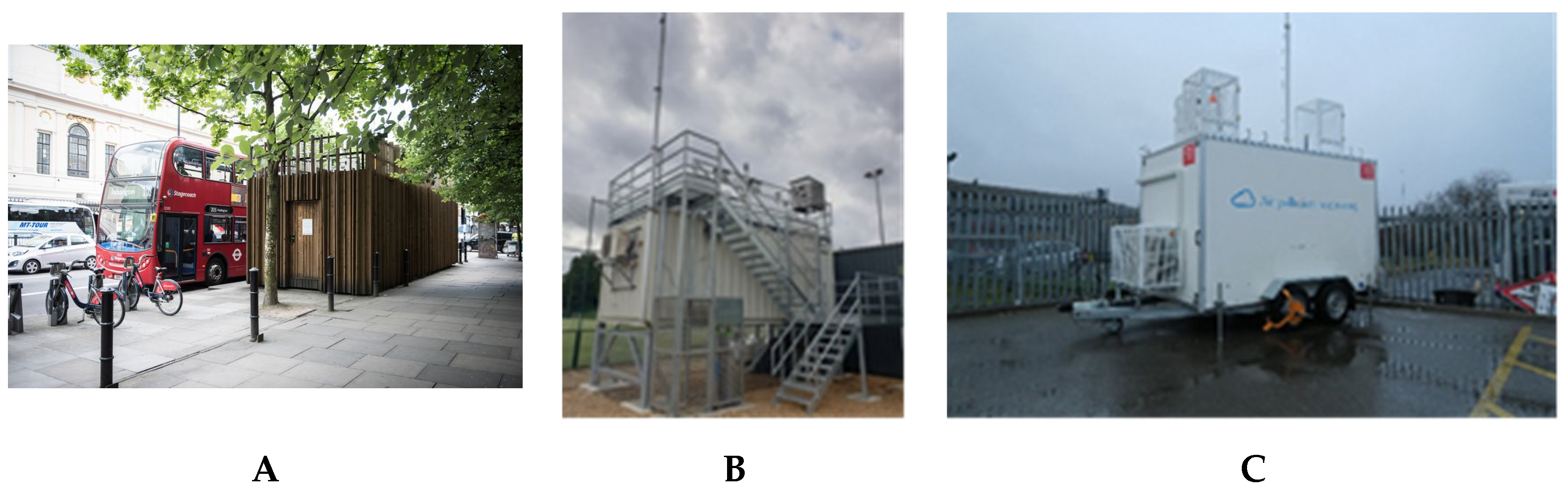 Ijerph 21 00895 g002