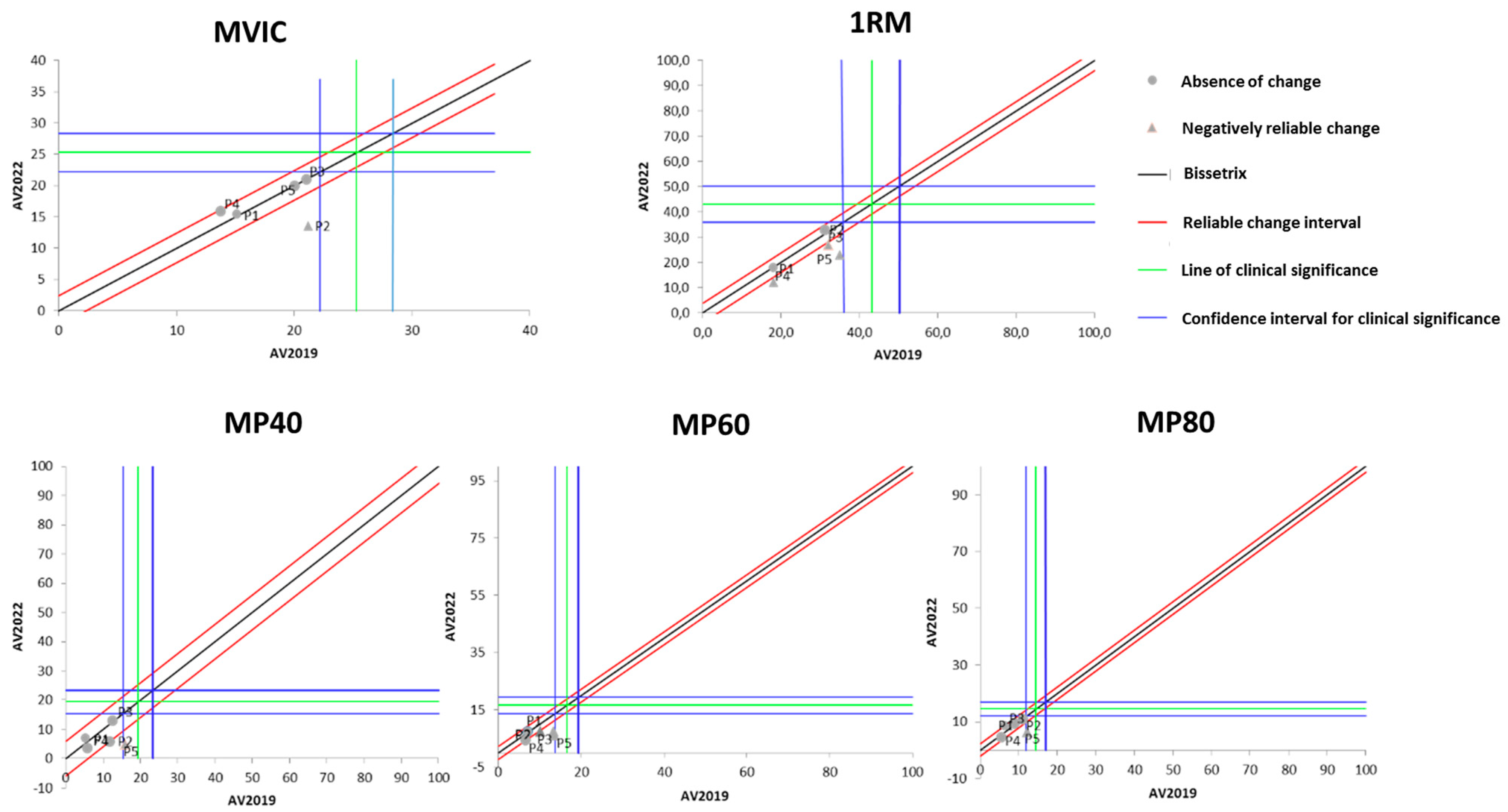 Ijerph 21 00900 g001