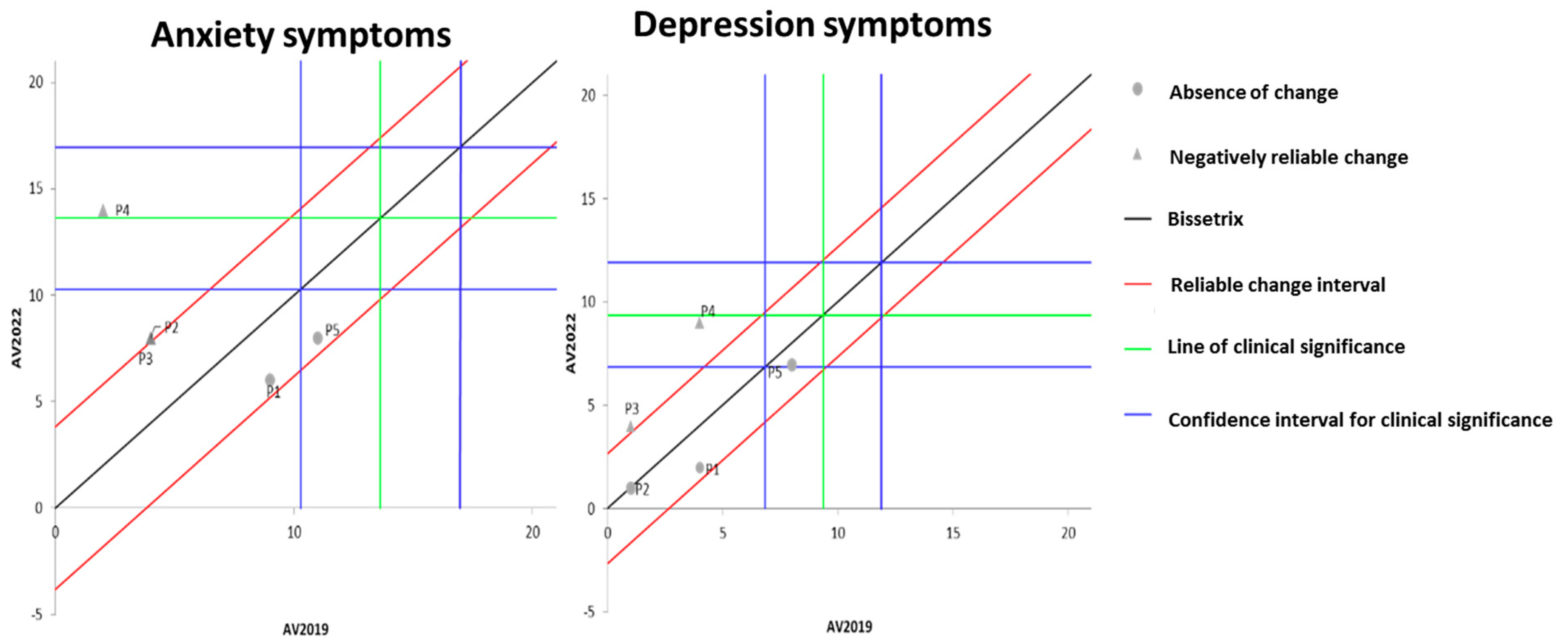 Ijerph 21 00900 g003