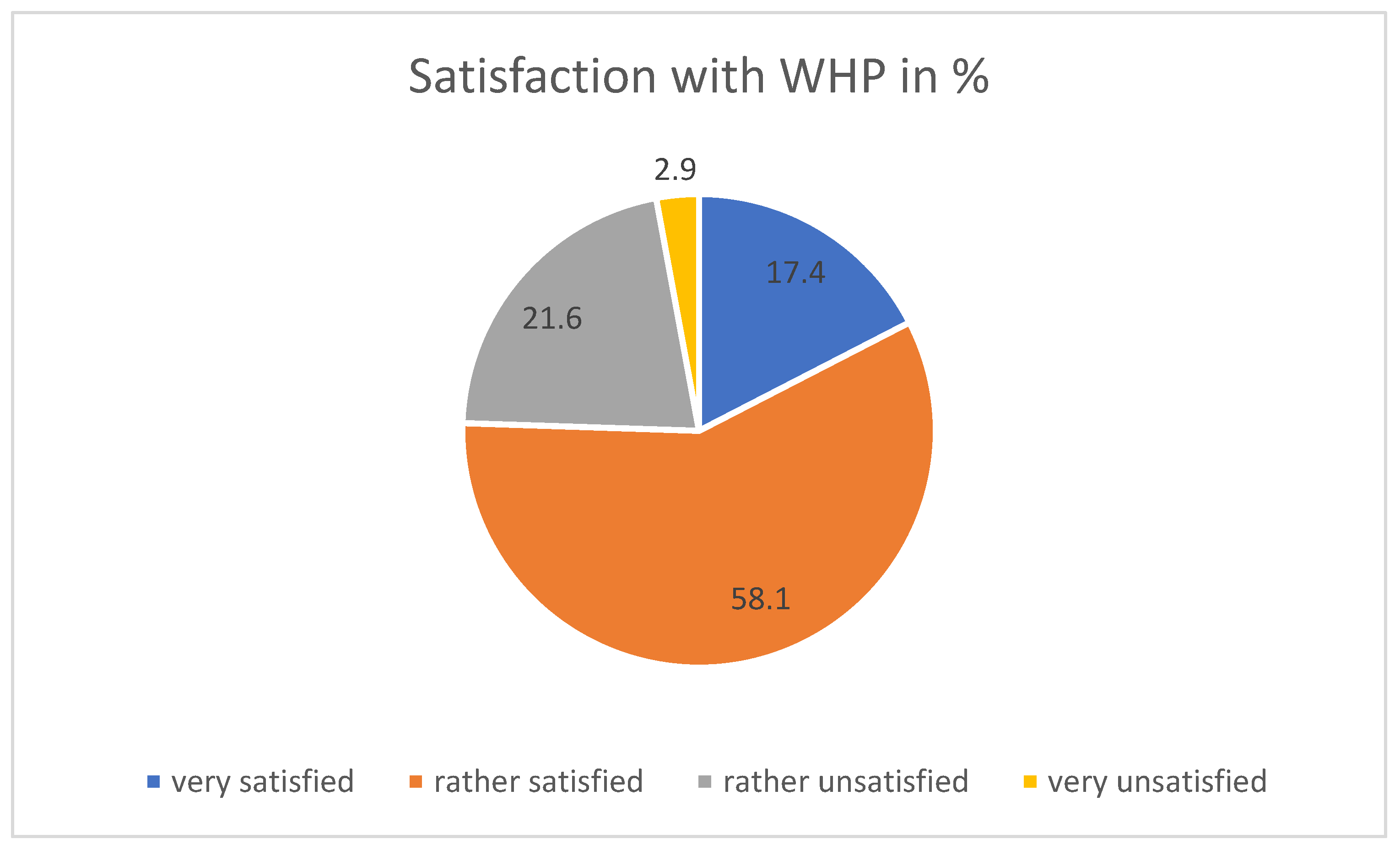 Ijerph 21 00902 g001 Ijerph 21 00902 g001