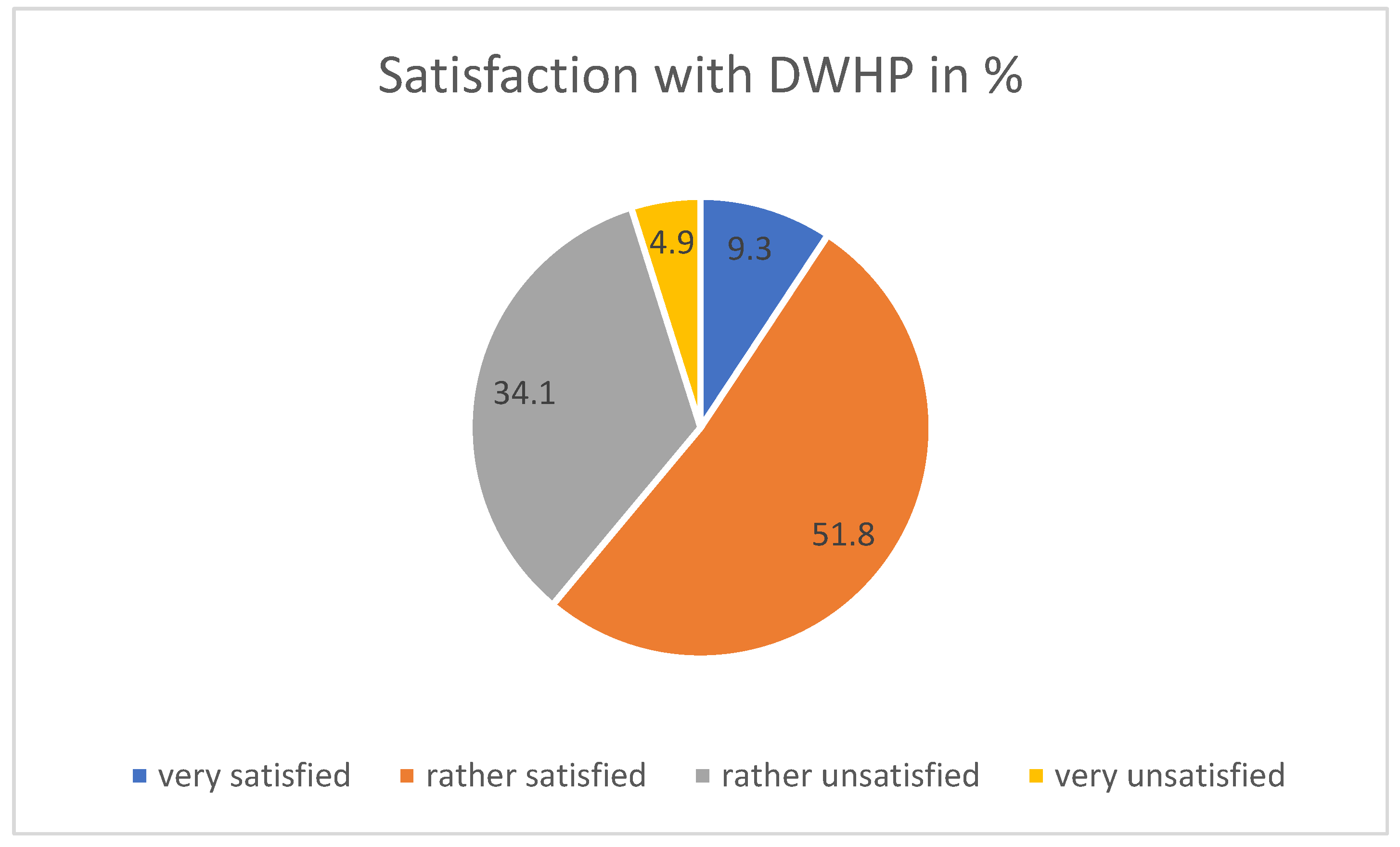 Ijerph 21 00902 g003 Ijerph 21 00902 g003