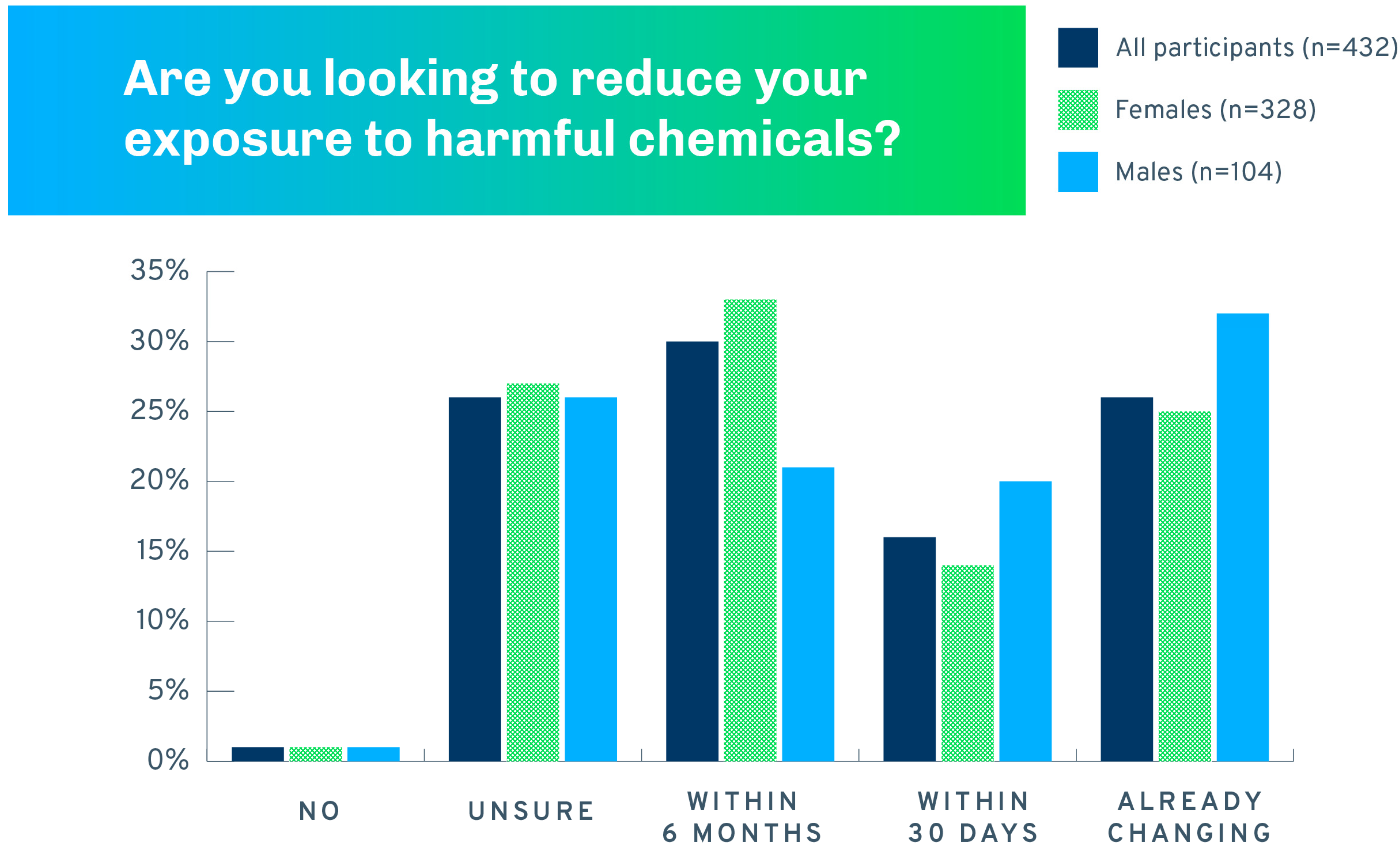 Ijerph 21 00905 g002