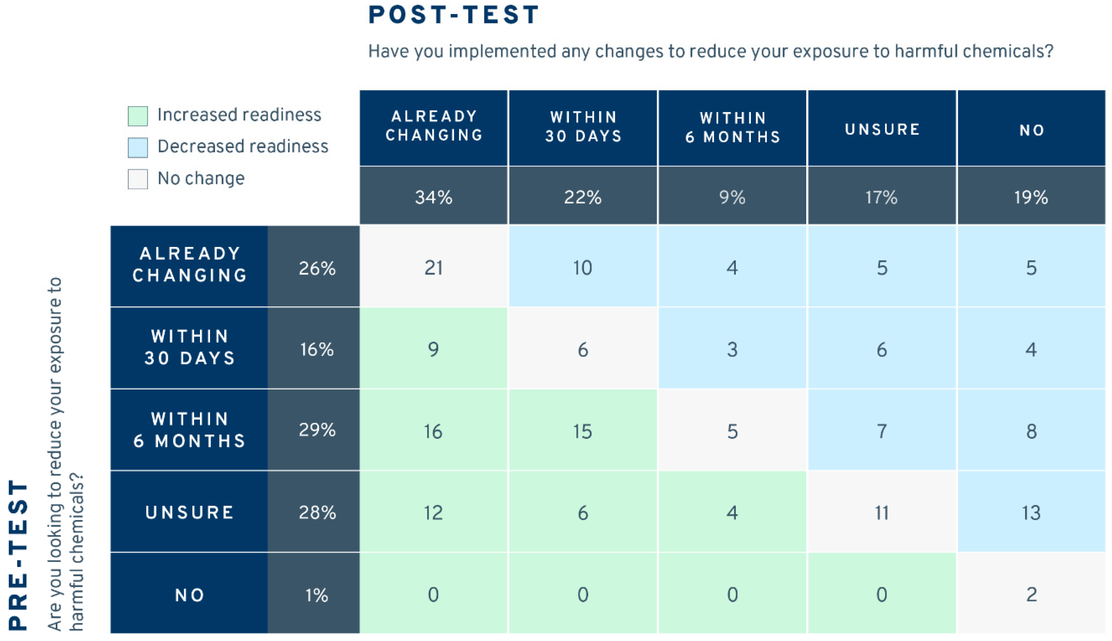 Ijerph 21 00905 g003