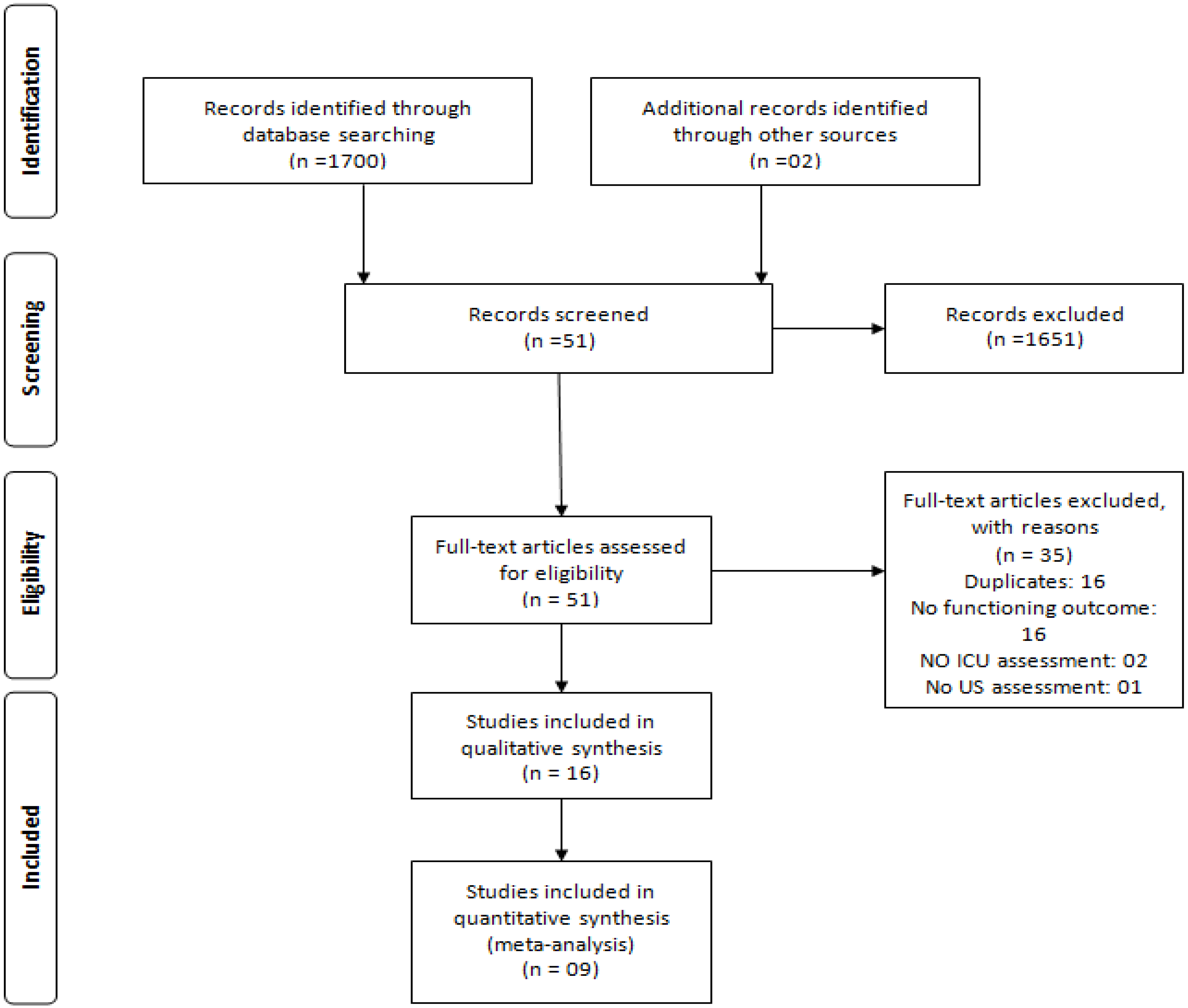 Ijerph 21 00908 g001