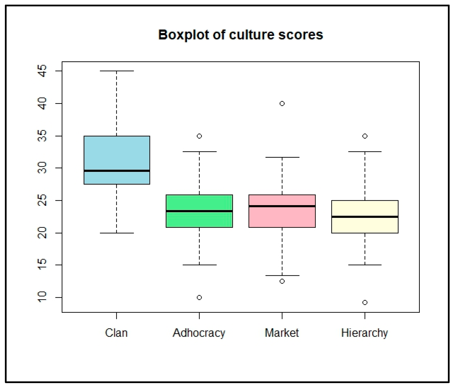 Ijerph 21 00912 g002