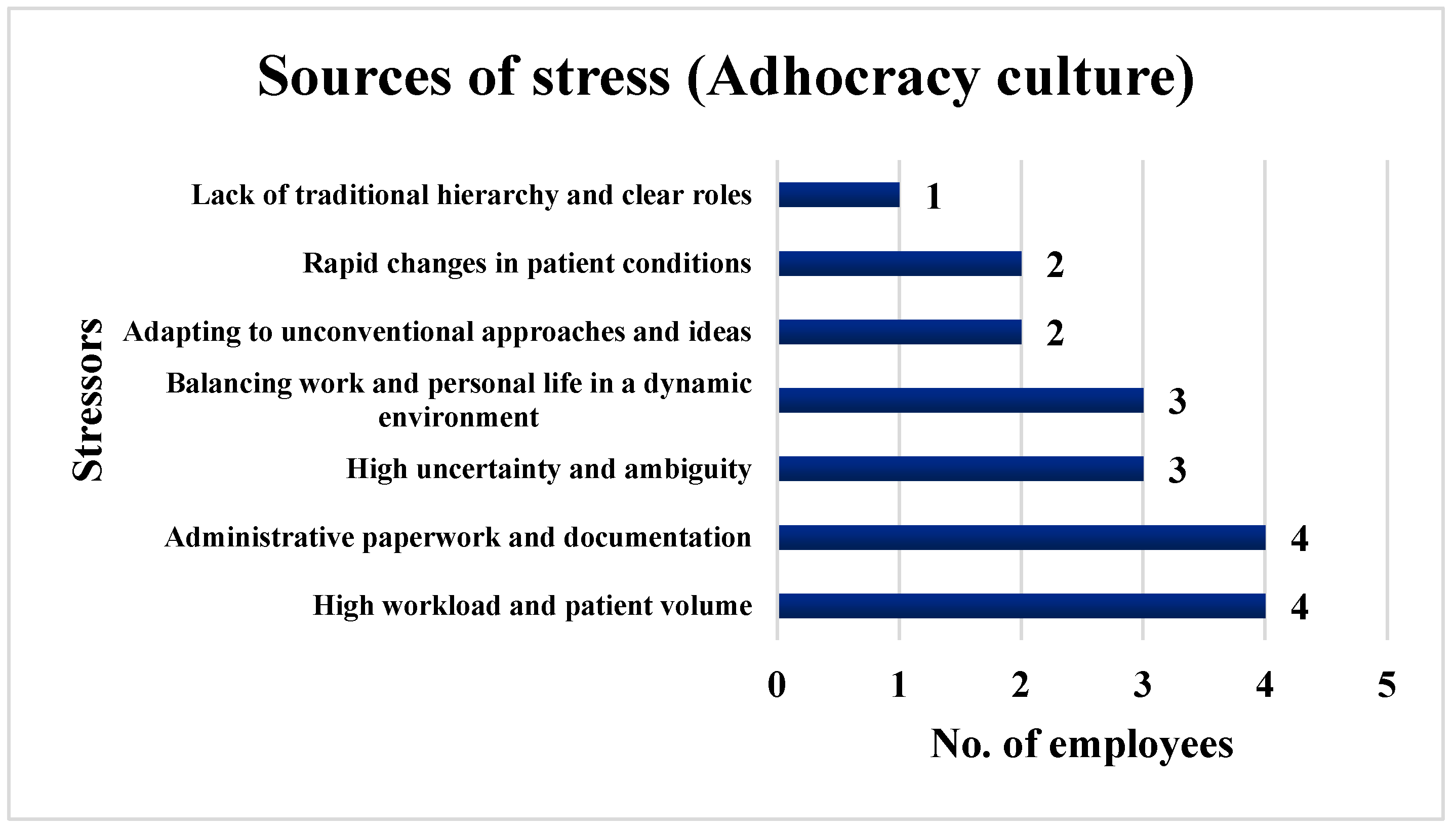 Ijerph 21 00912 g007