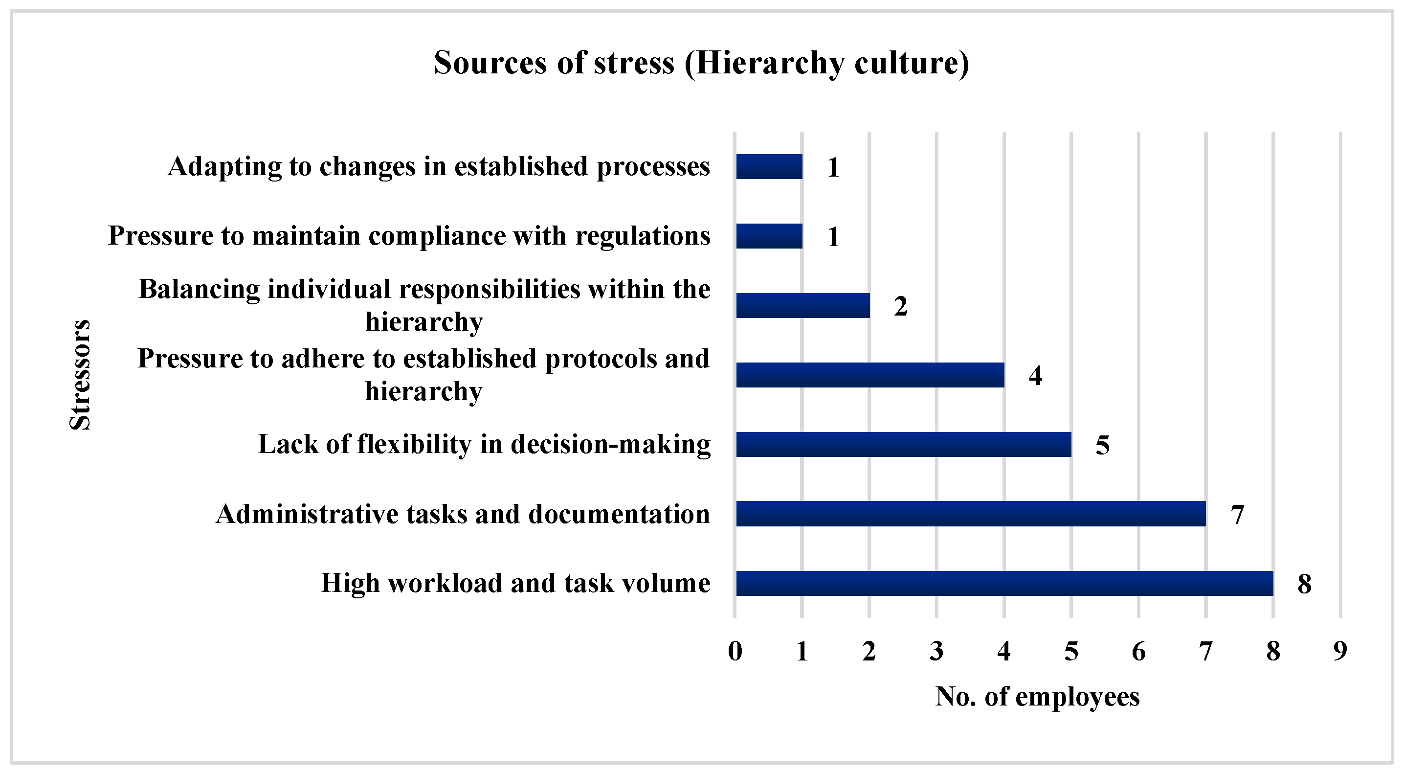 Ijerph 21 00912 g011