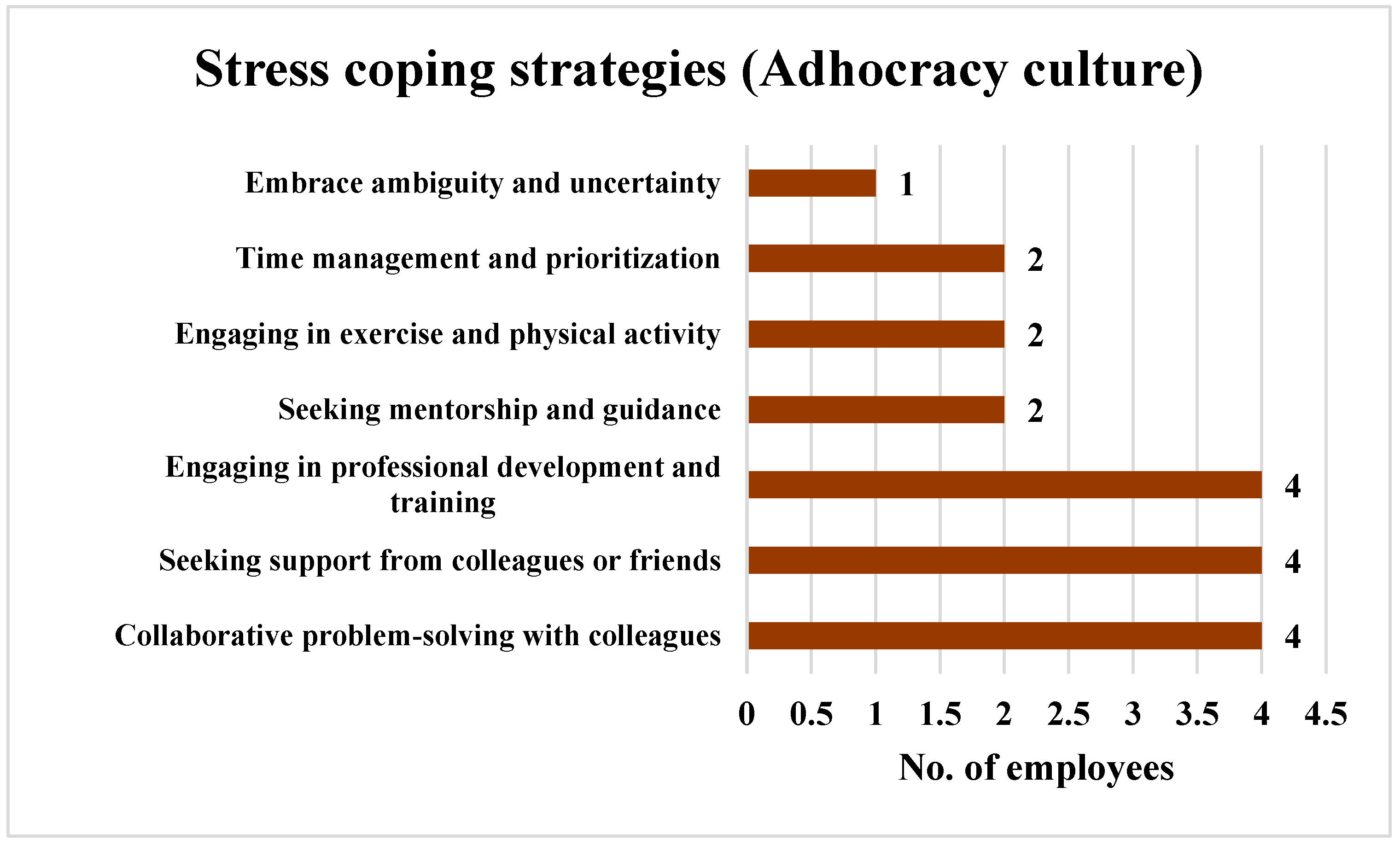 Ijerph 21 00912 g013