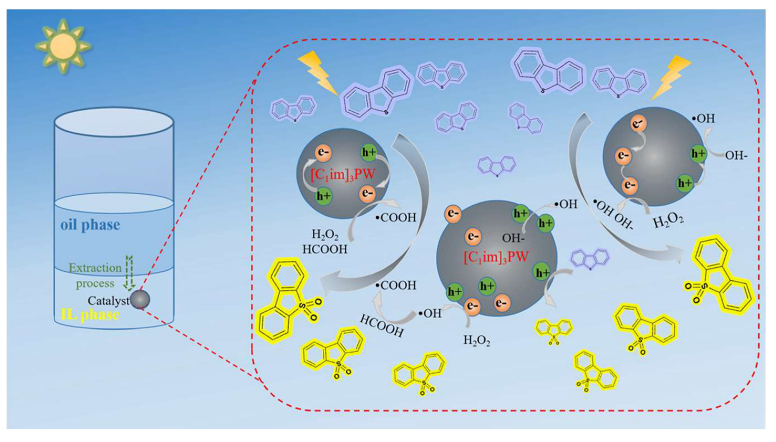 Ijerph 21 00914 g003