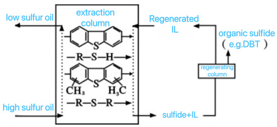 Ijerph 21 00914 g005