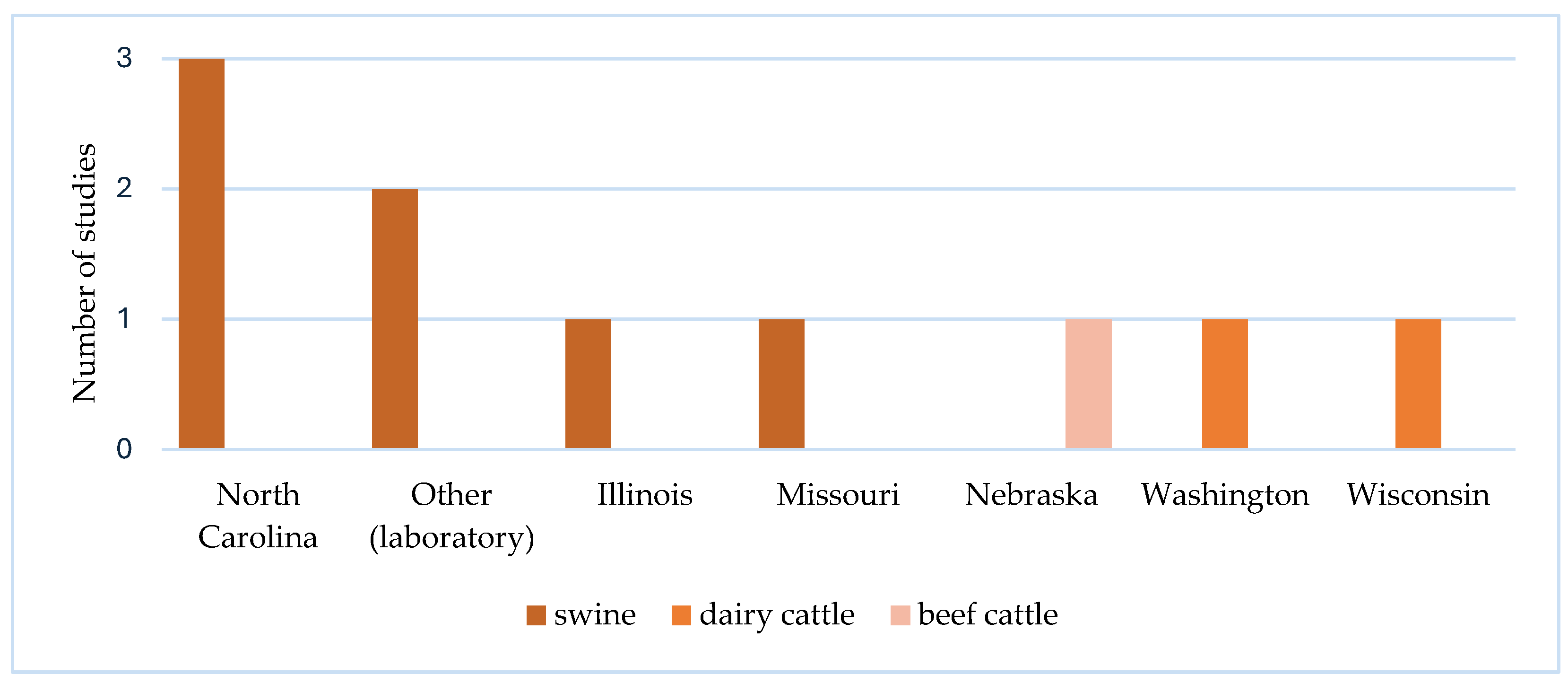 Ijerph 21 00916 g002