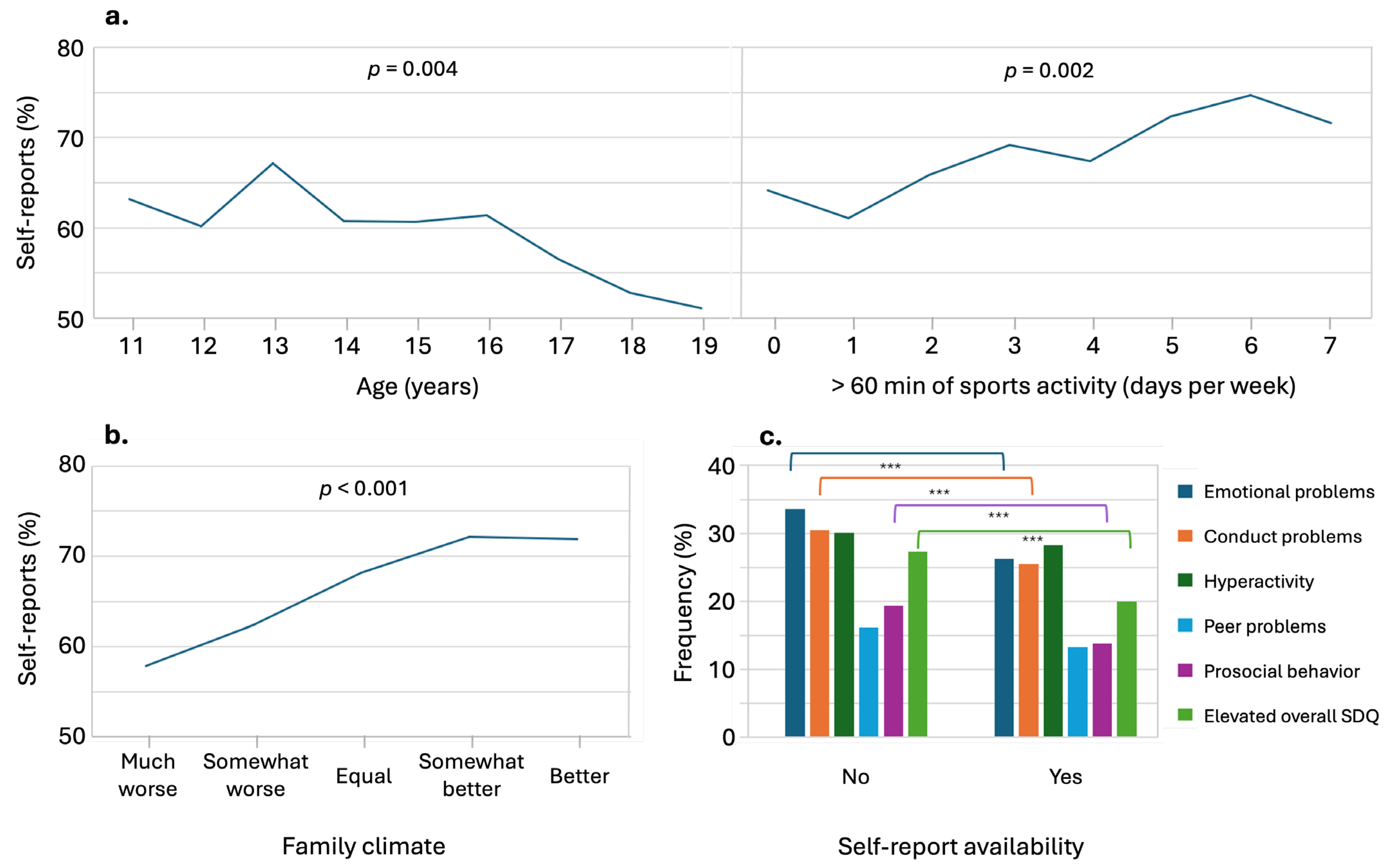 Ijerph 21 00933 g001