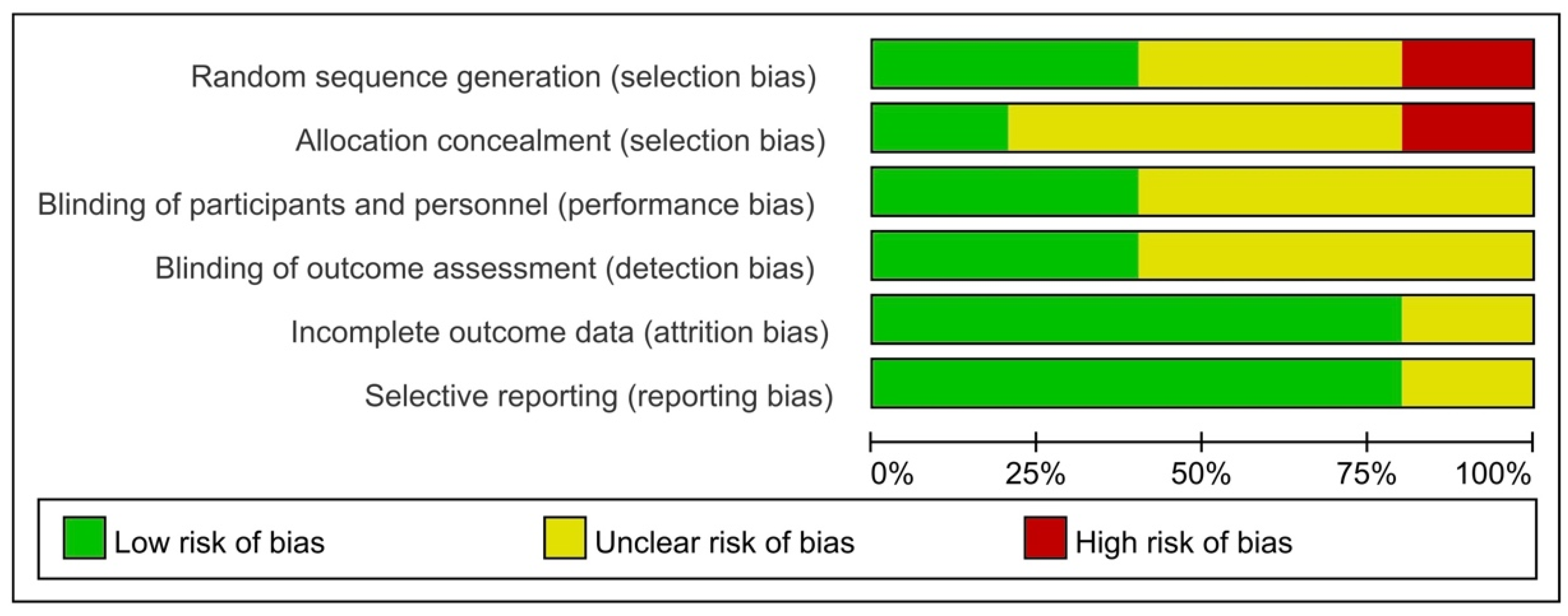 Ijerph 21 00940 g002
