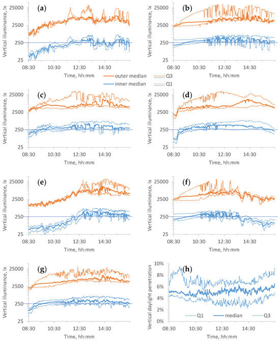 Ijerph 21 00942 g001