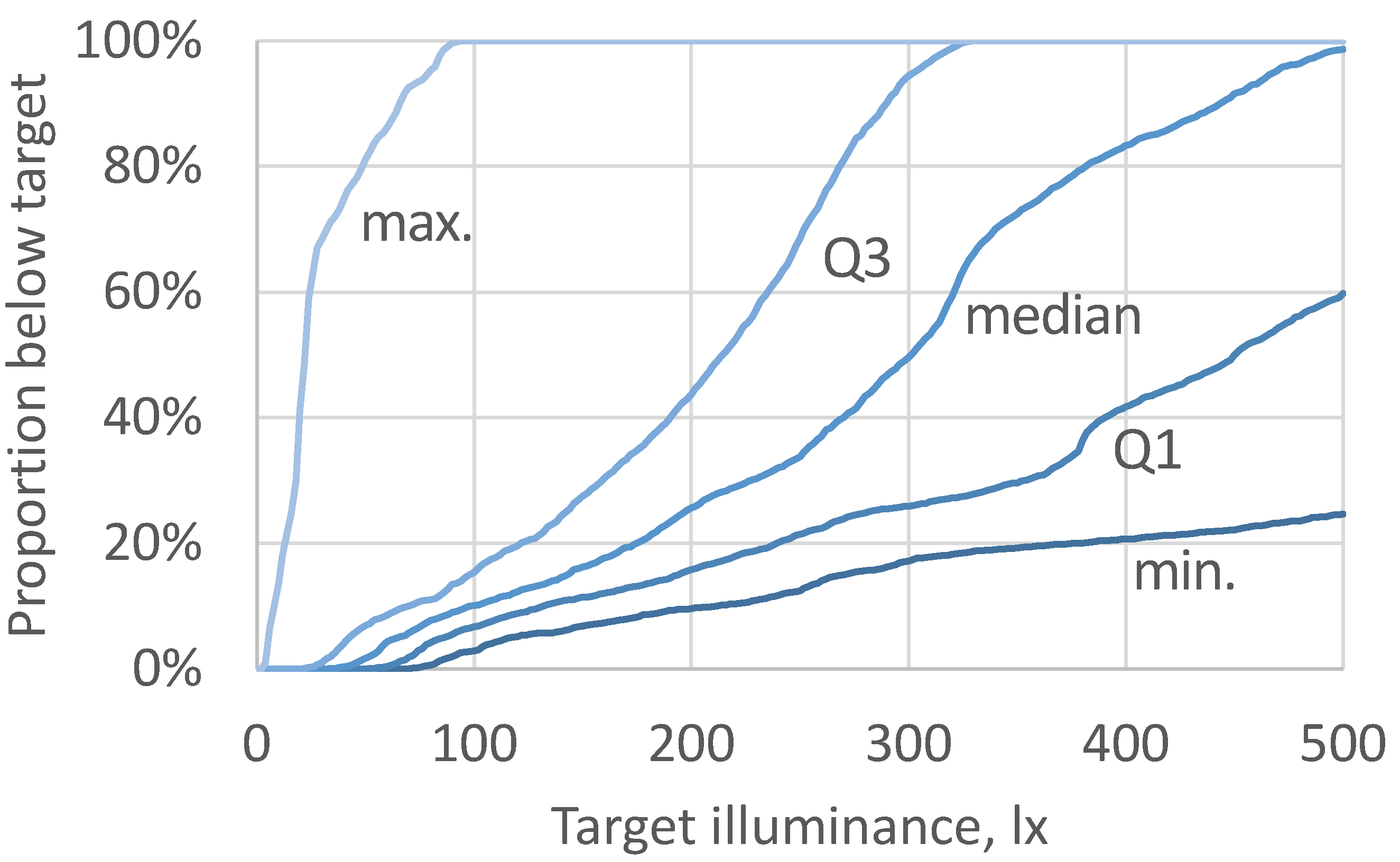 Ijerph 21 00942 g002