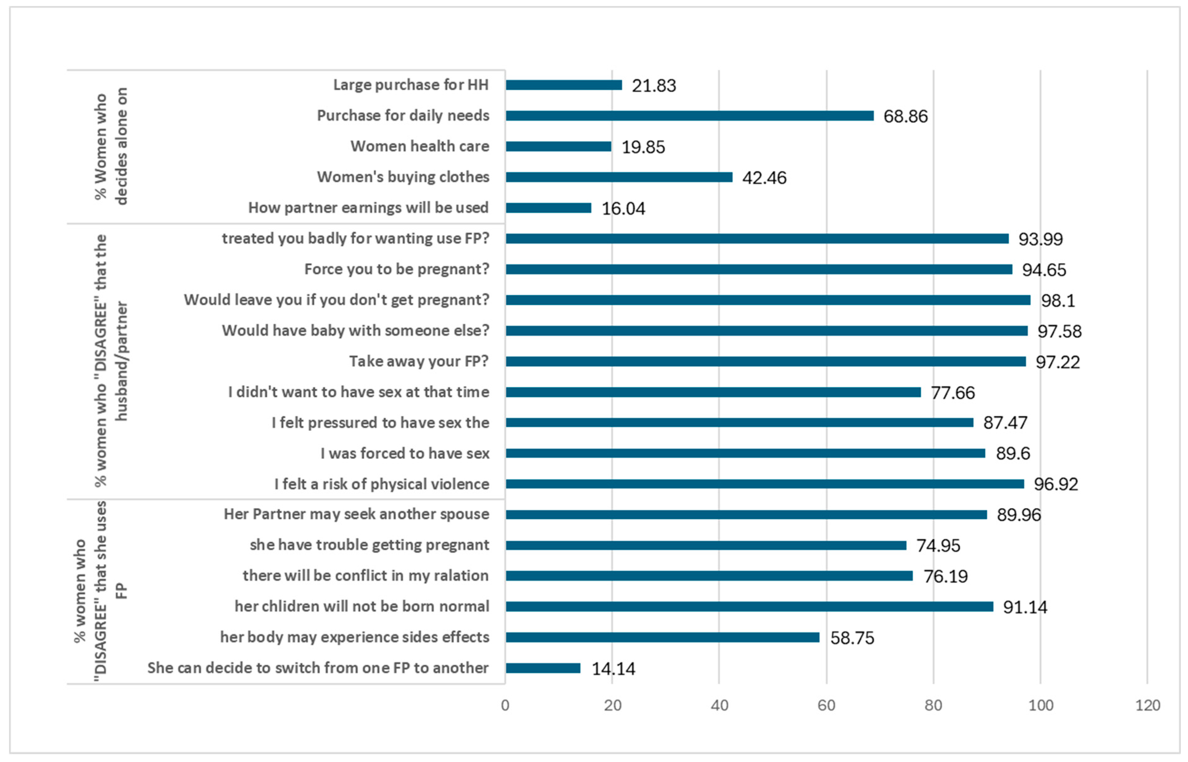 Ijerph 21 00943 g0a1