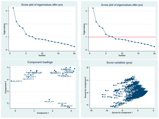 Ijerph 21 00943 g0a3