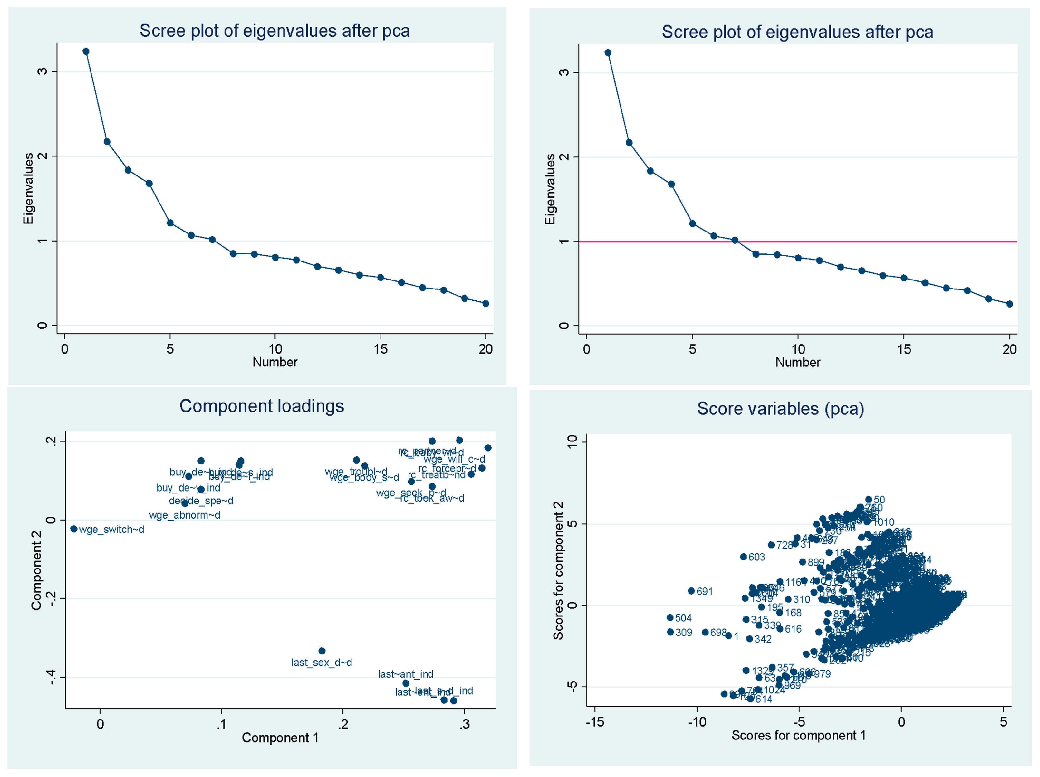 Ijerph 21 00943 g0a3