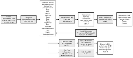 Ijerph 21 00945 g0a1