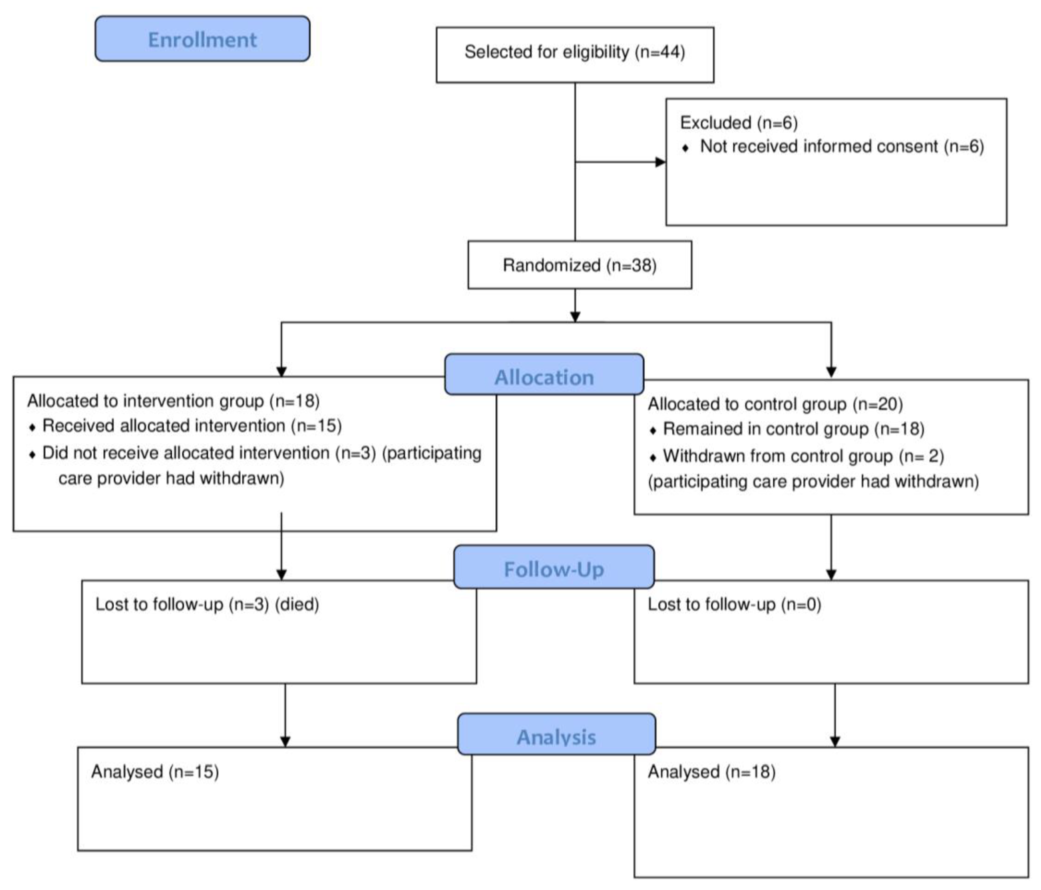 Ijerph 21 00950 g001