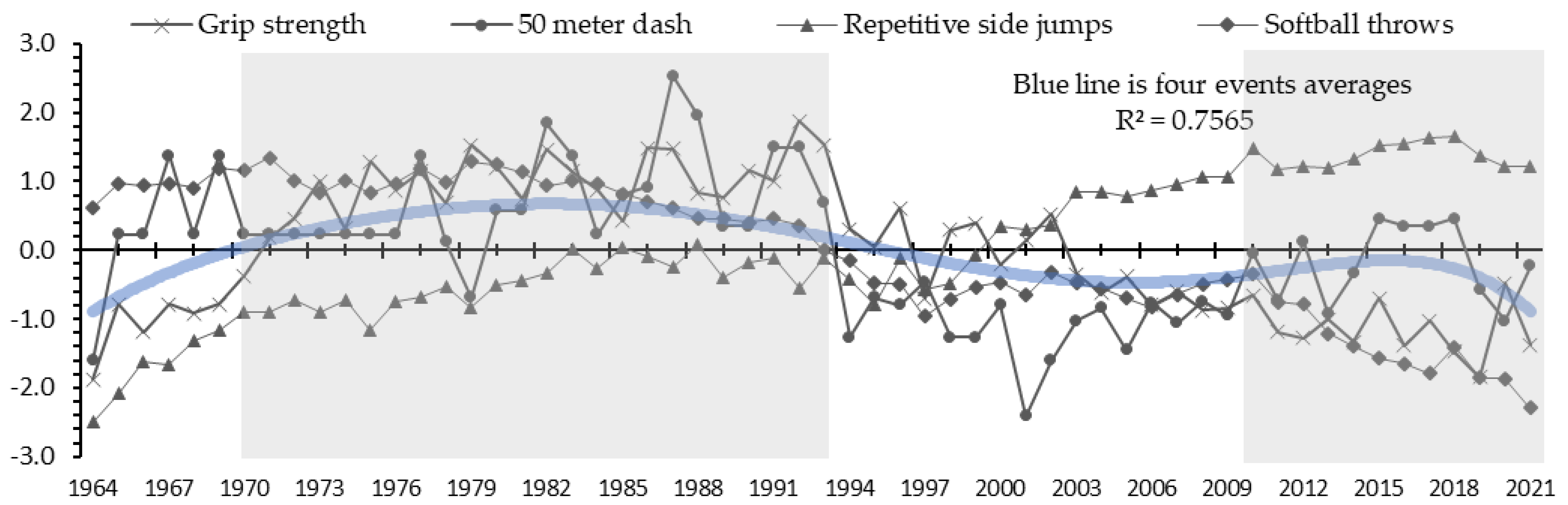 Ijerph 21 00951 g001