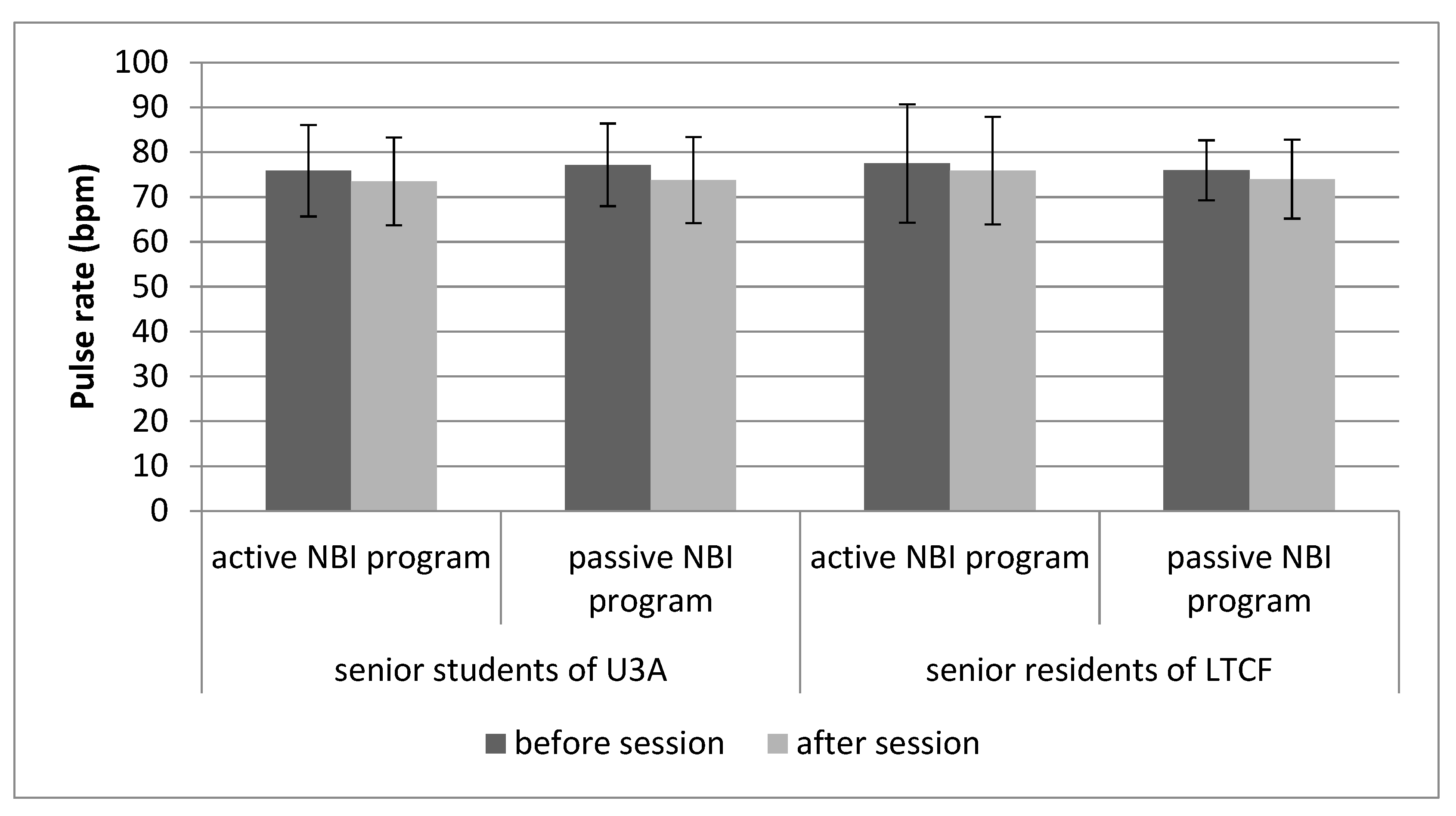Ijerph 21 00952 g002