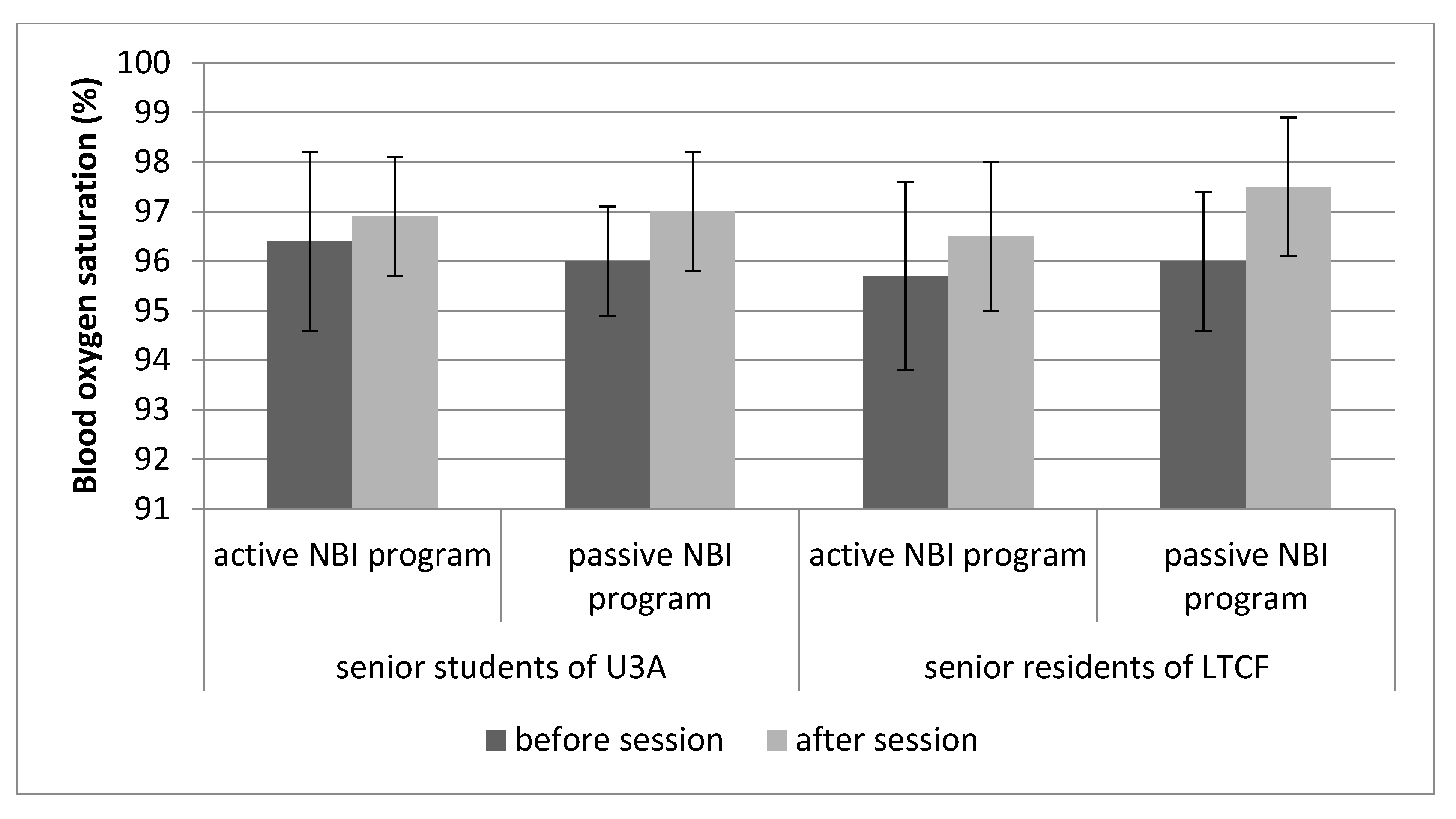 Ijerph 21 00952 g003