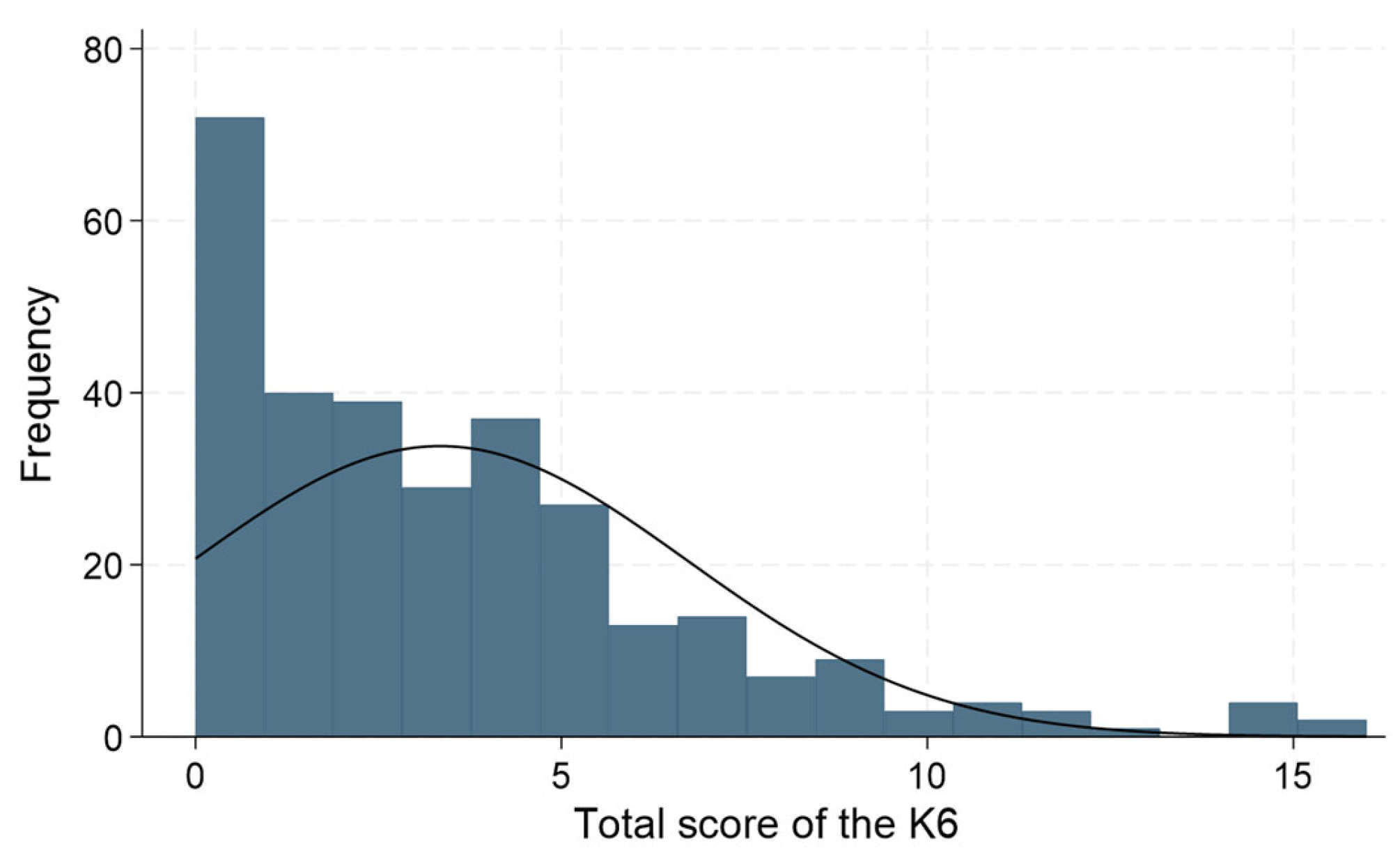 Ijerph 21 00963 g001