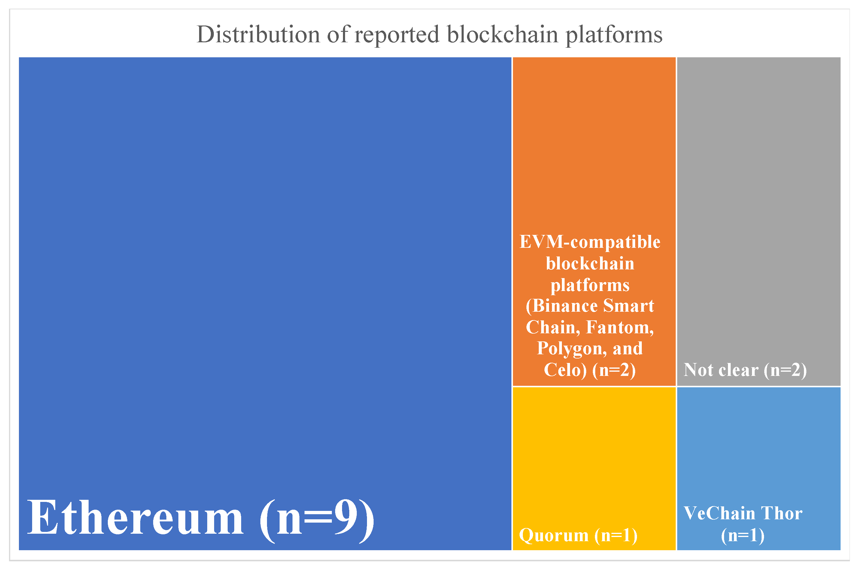 Ijerph 21 00965 g003
