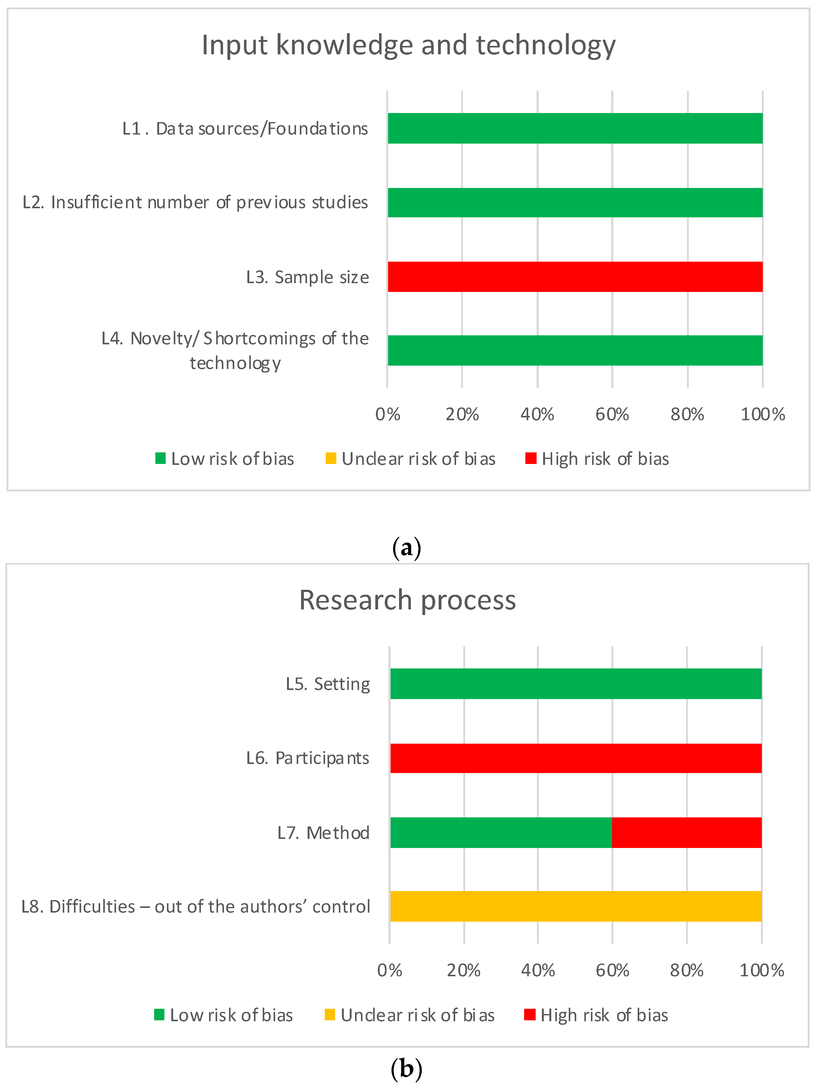 Ijerph 21 00965 g004a