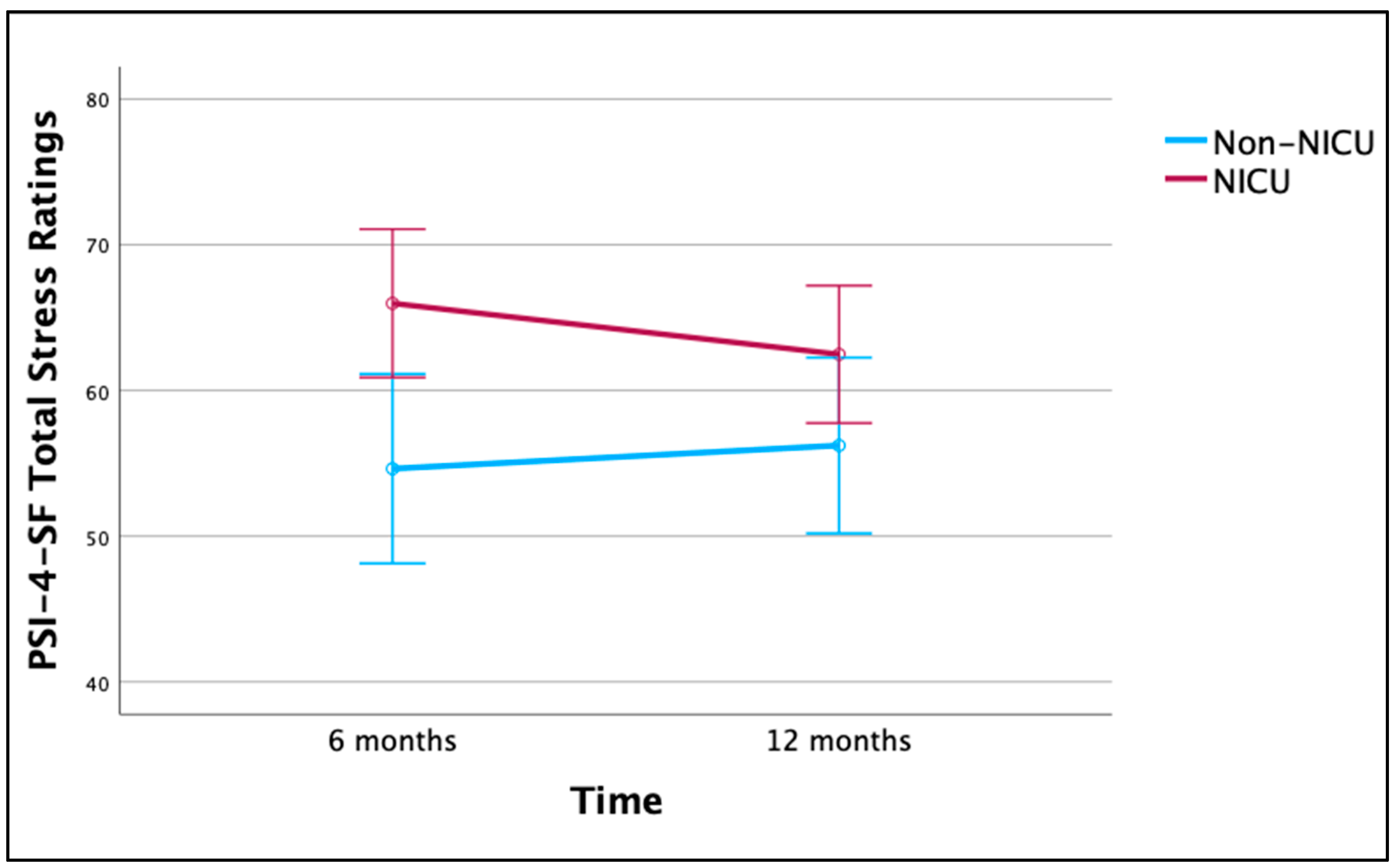 Ijerph 21 00970 g001