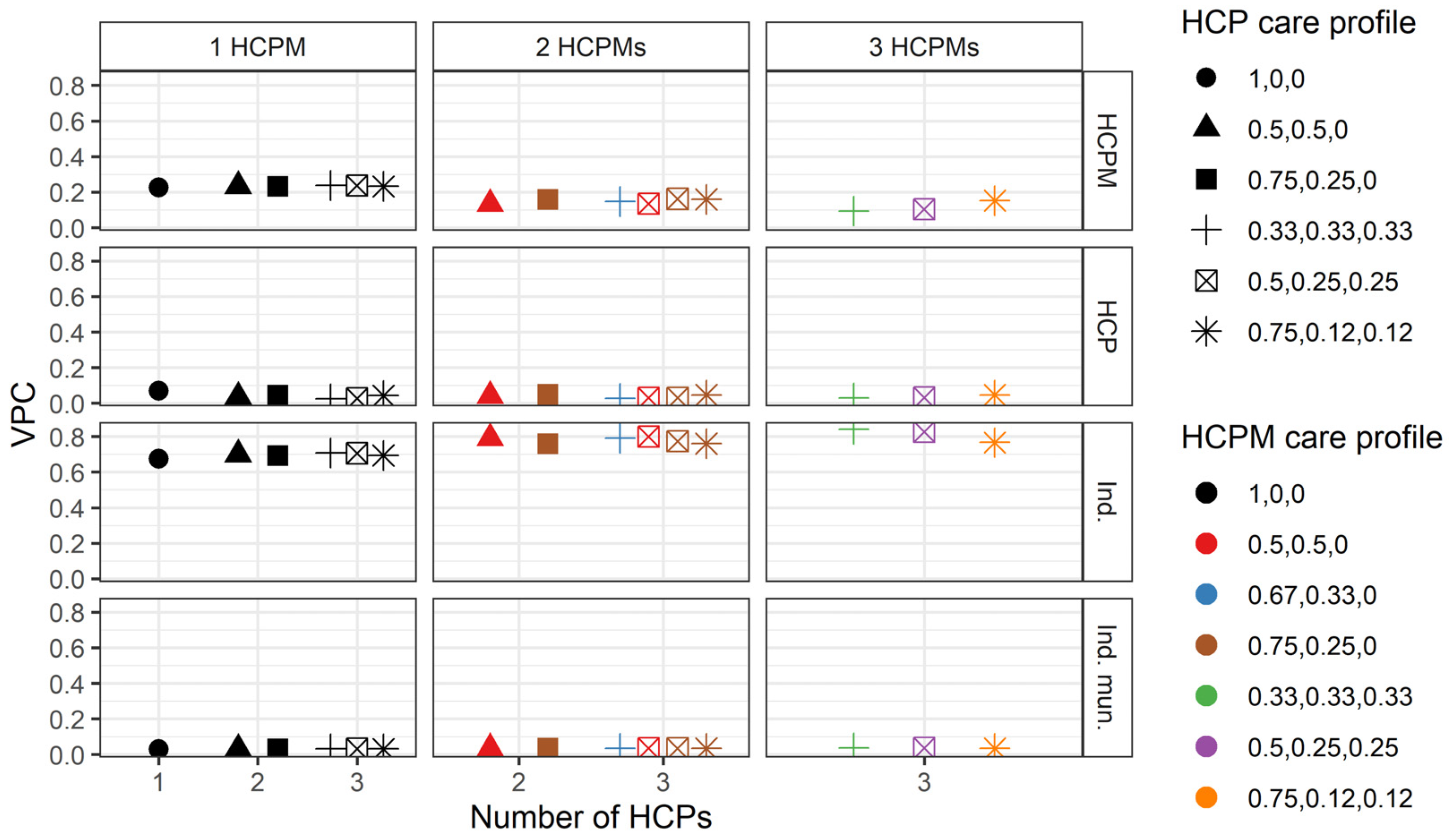 Ijerph 21 00973 g002