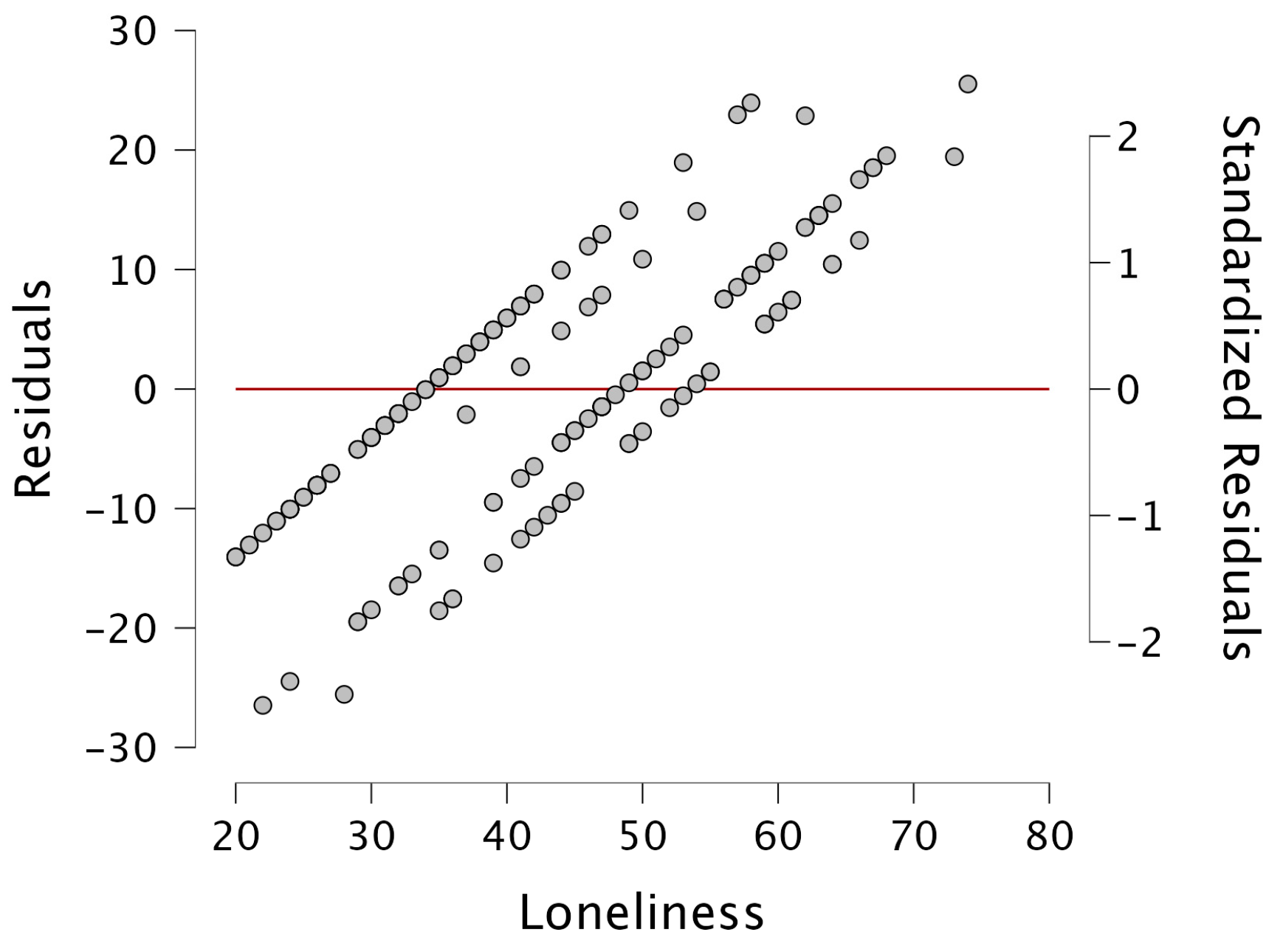 Ijerph 21 00977 g001