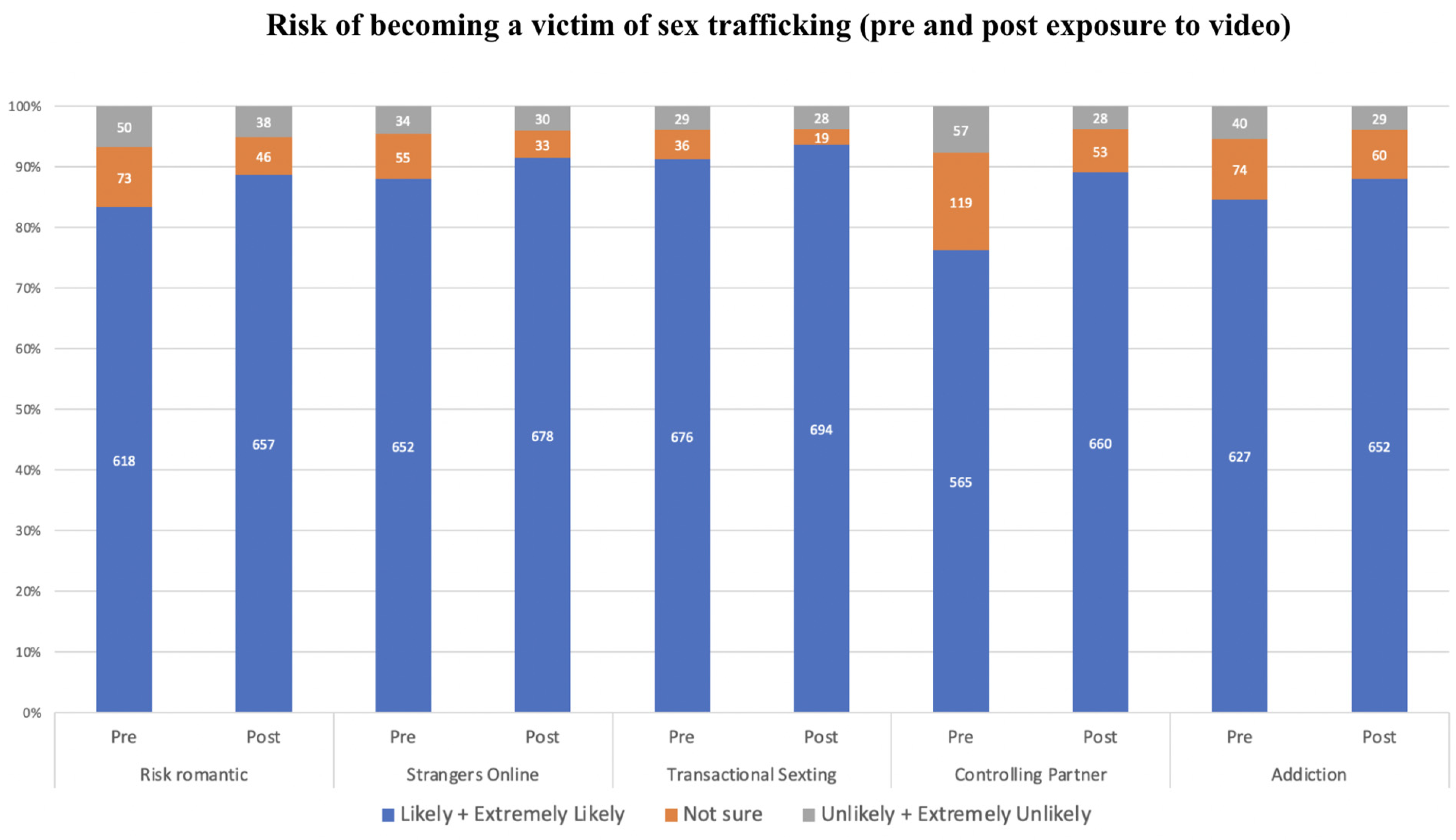 Ijerph 21 00978 g001