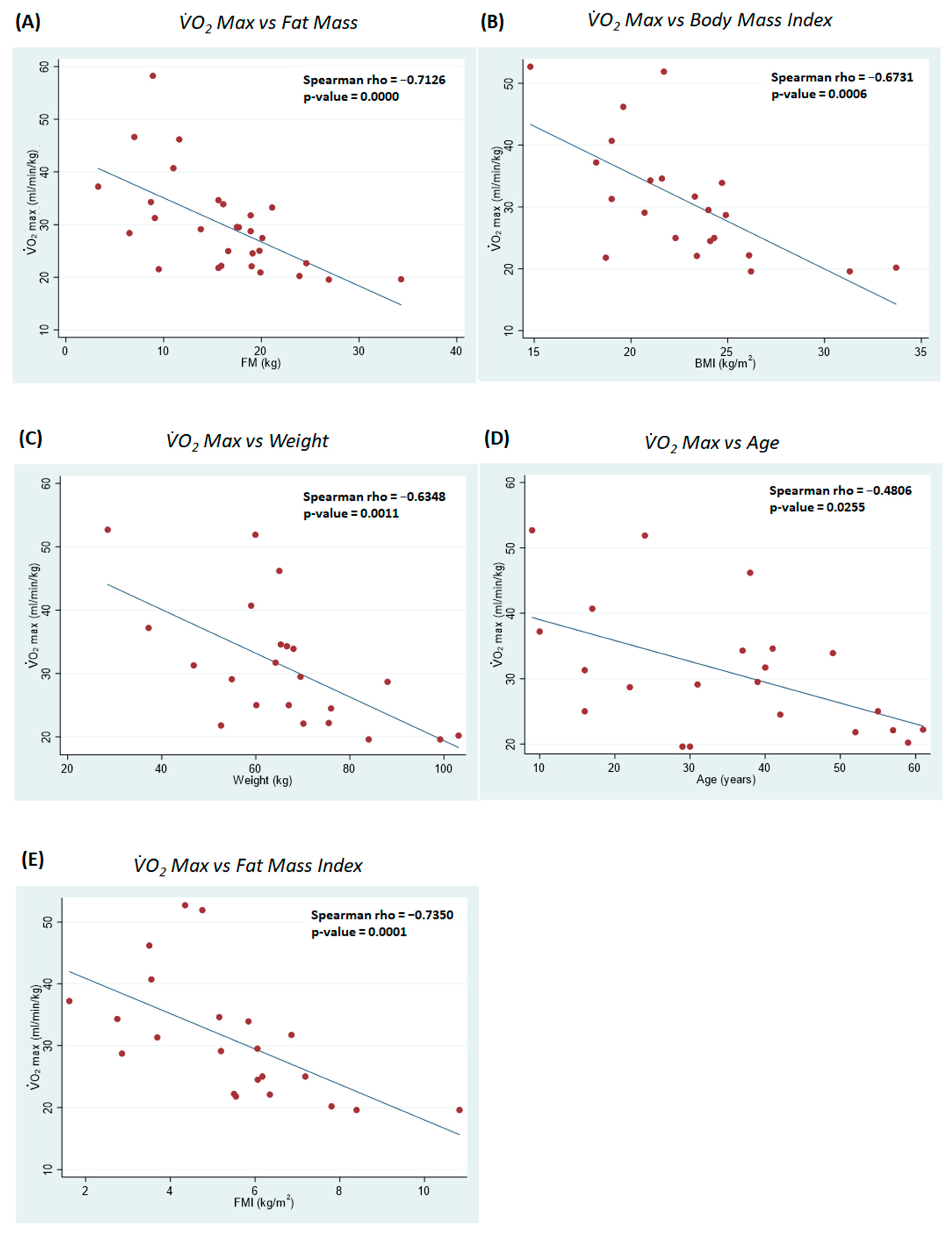Ijerph 21 00979 g001 Ijerph 21 00979 g001