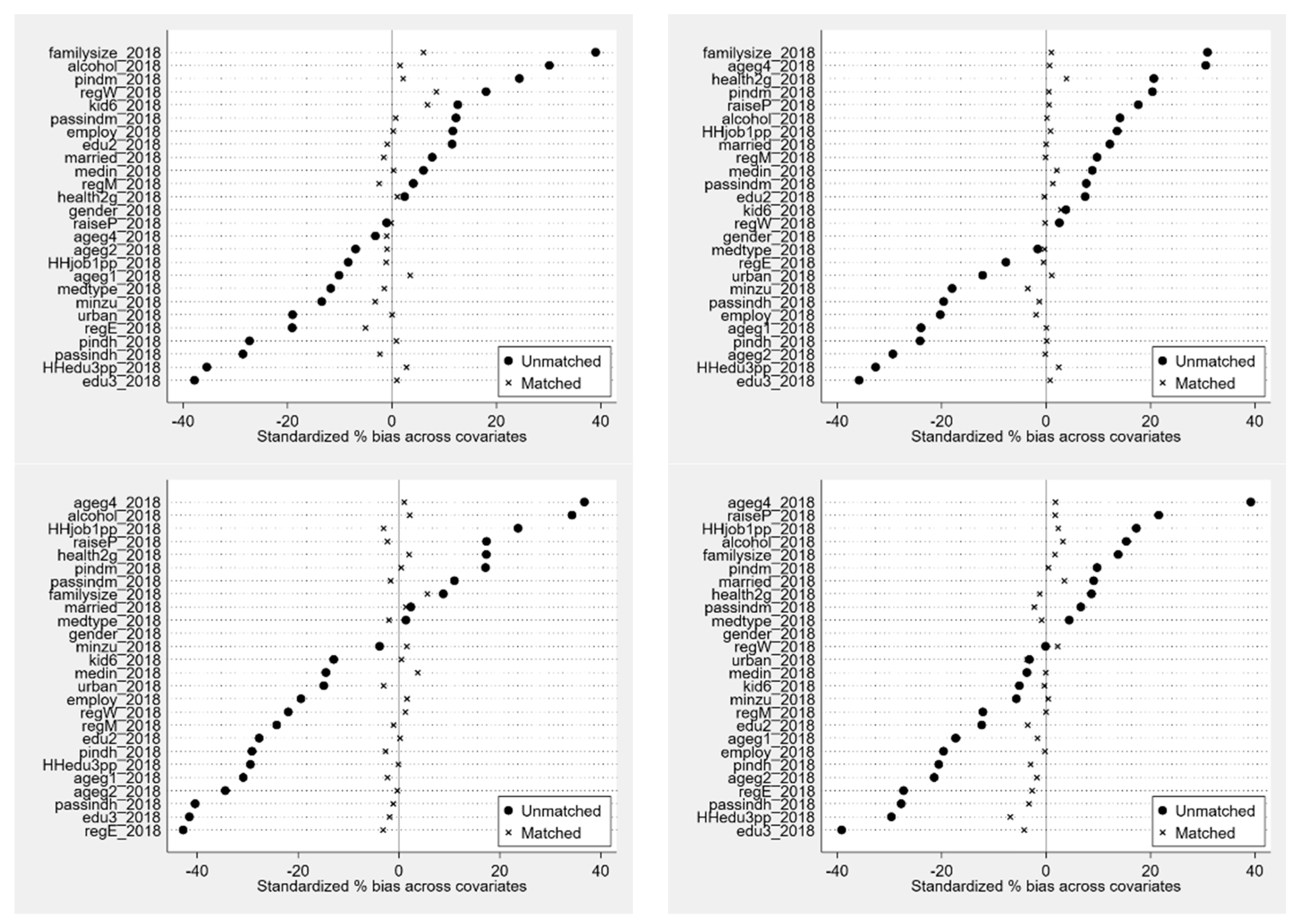 Ijerph 21 00980 g001