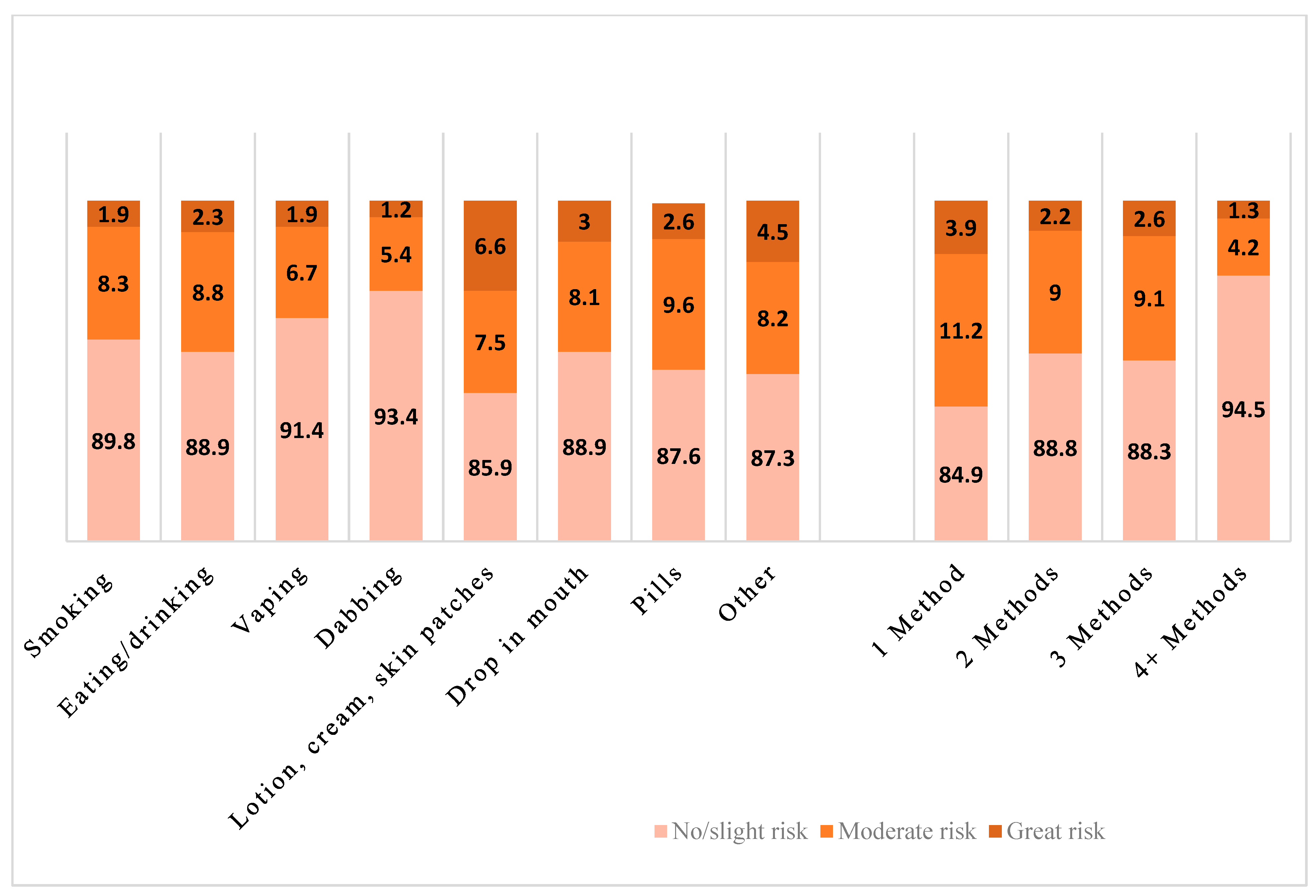 Ijerph 21 00986 g001