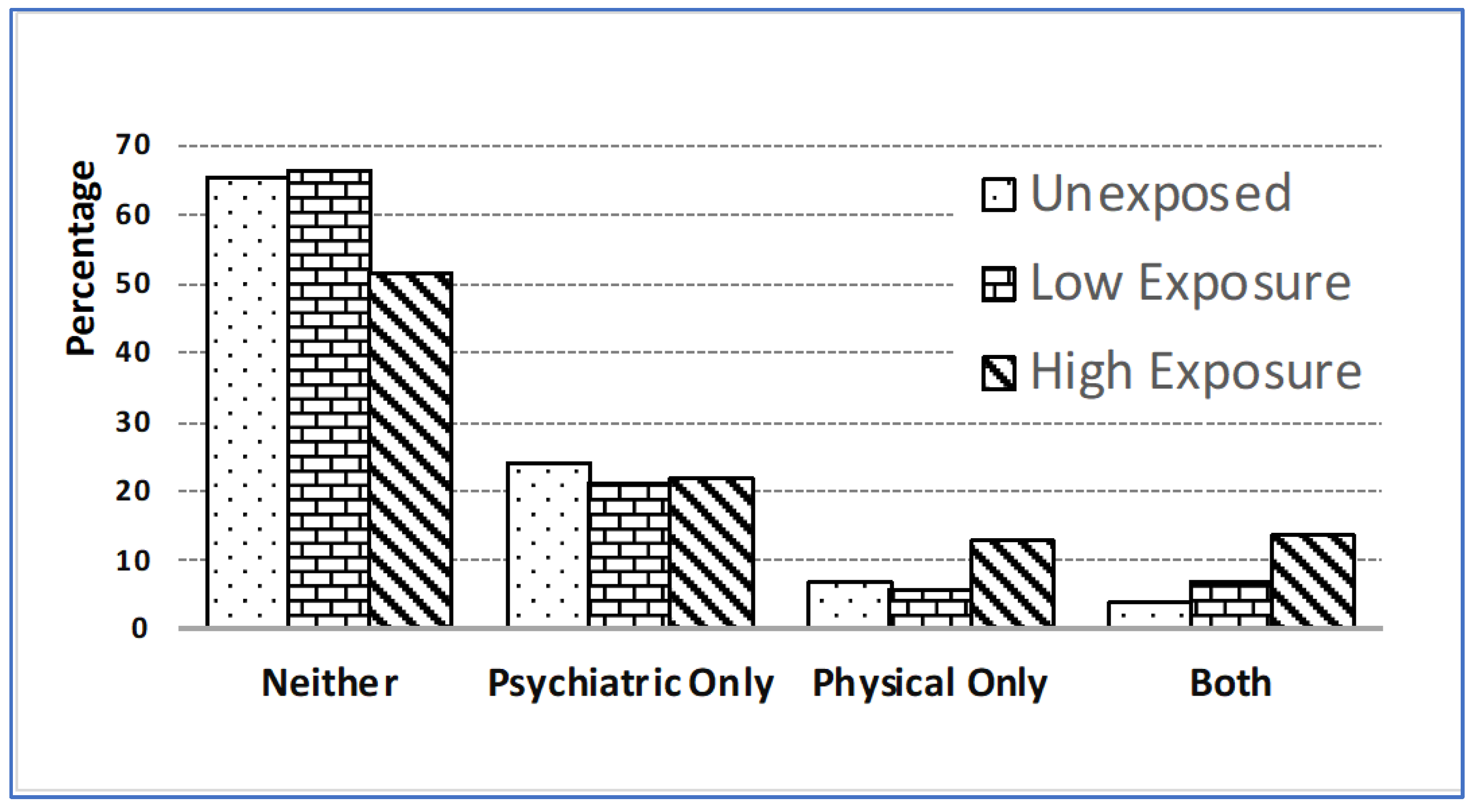 Ijerph 21 00988 g001