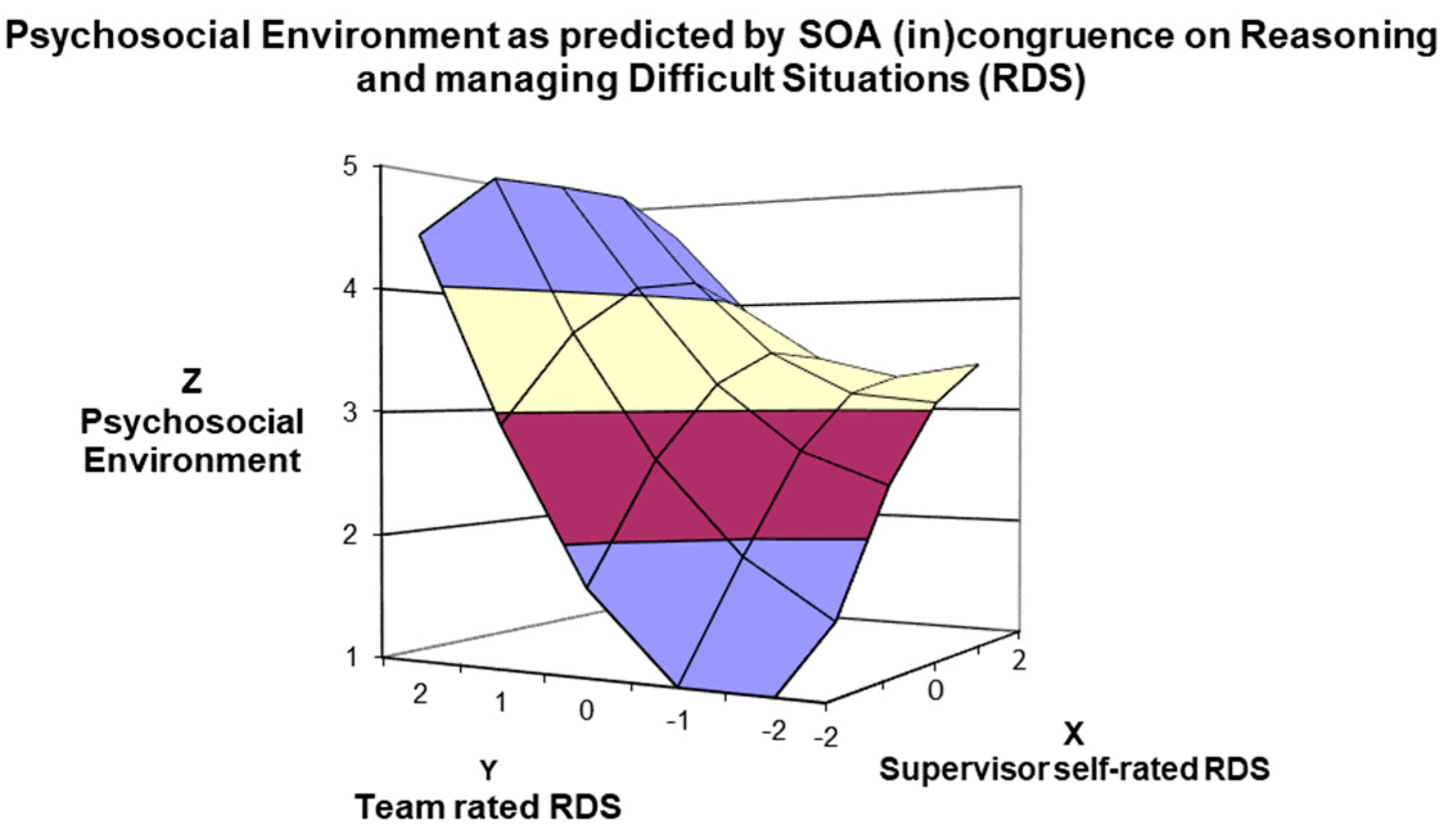 Ijerph 21 00989 g004