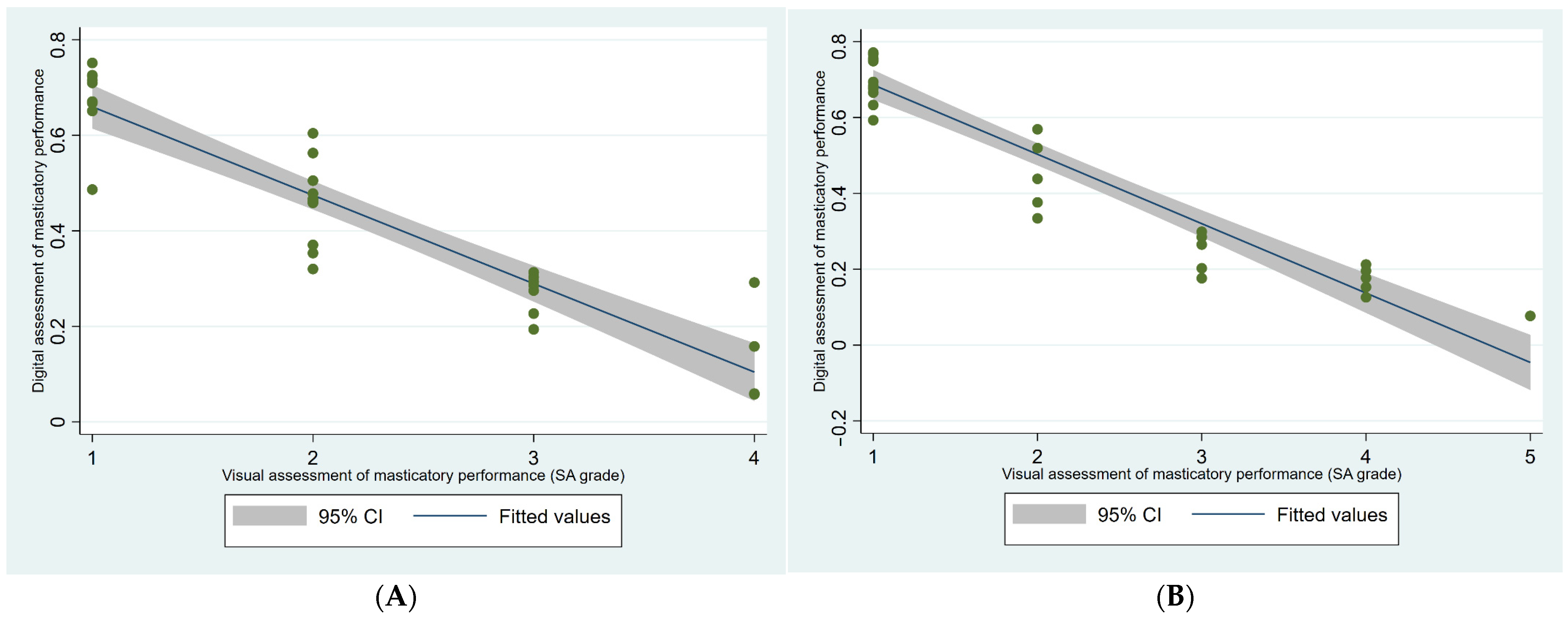 Ijerph 21 00995 g002