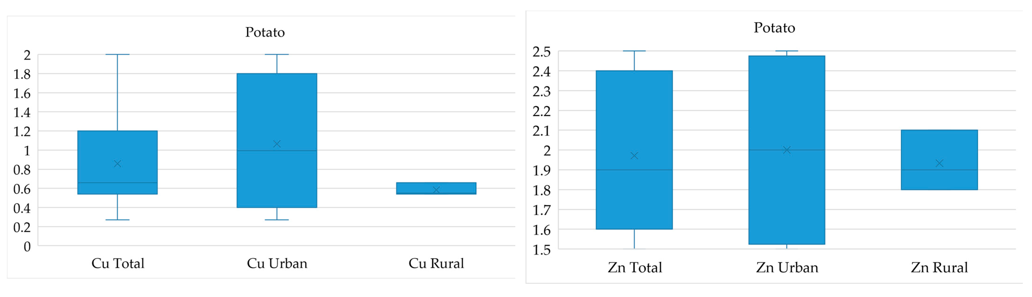 Ijerph 21 01002 g004a