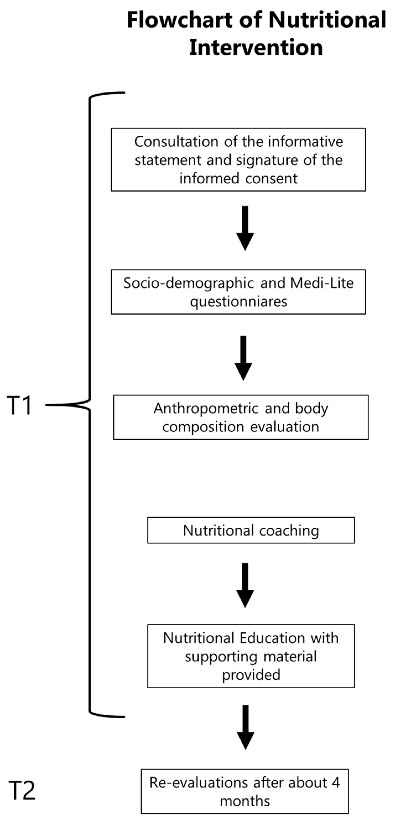 Ijerph 21 01003 g001