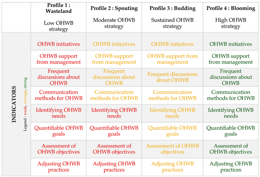 Ijerph 21 01008 i001